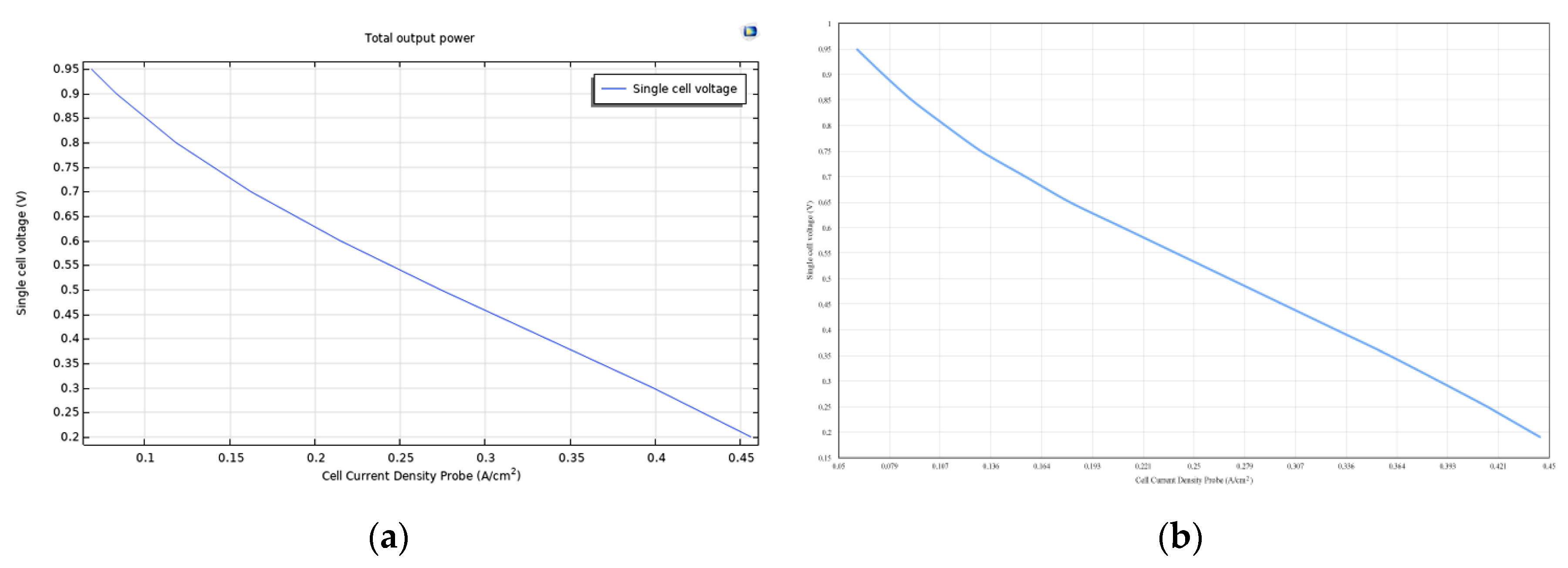 Engproc 41 00011 g001 Engproc 41 00011 g001