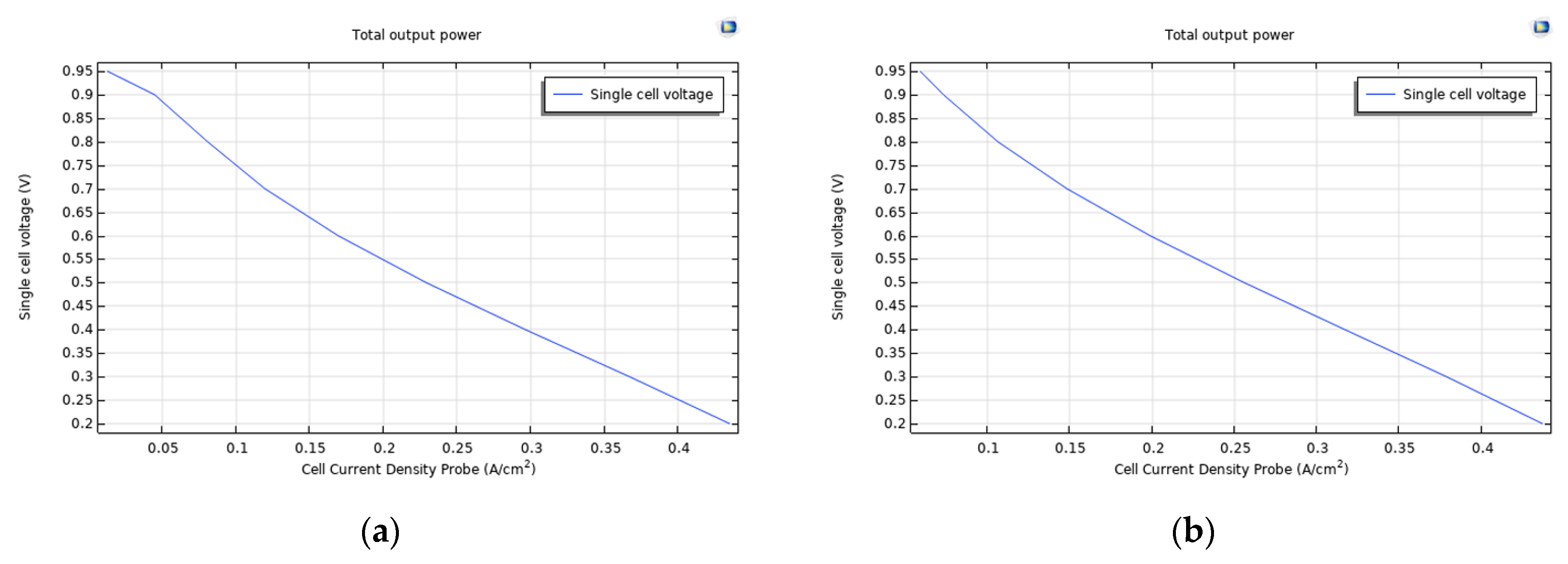 Engproc 41 00011 g002 Engproc 41 00011 g002