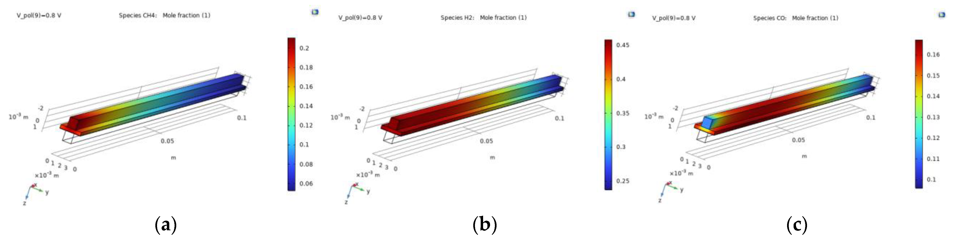 Engproc 41 00011 g005 Engproc 41 00011 g005