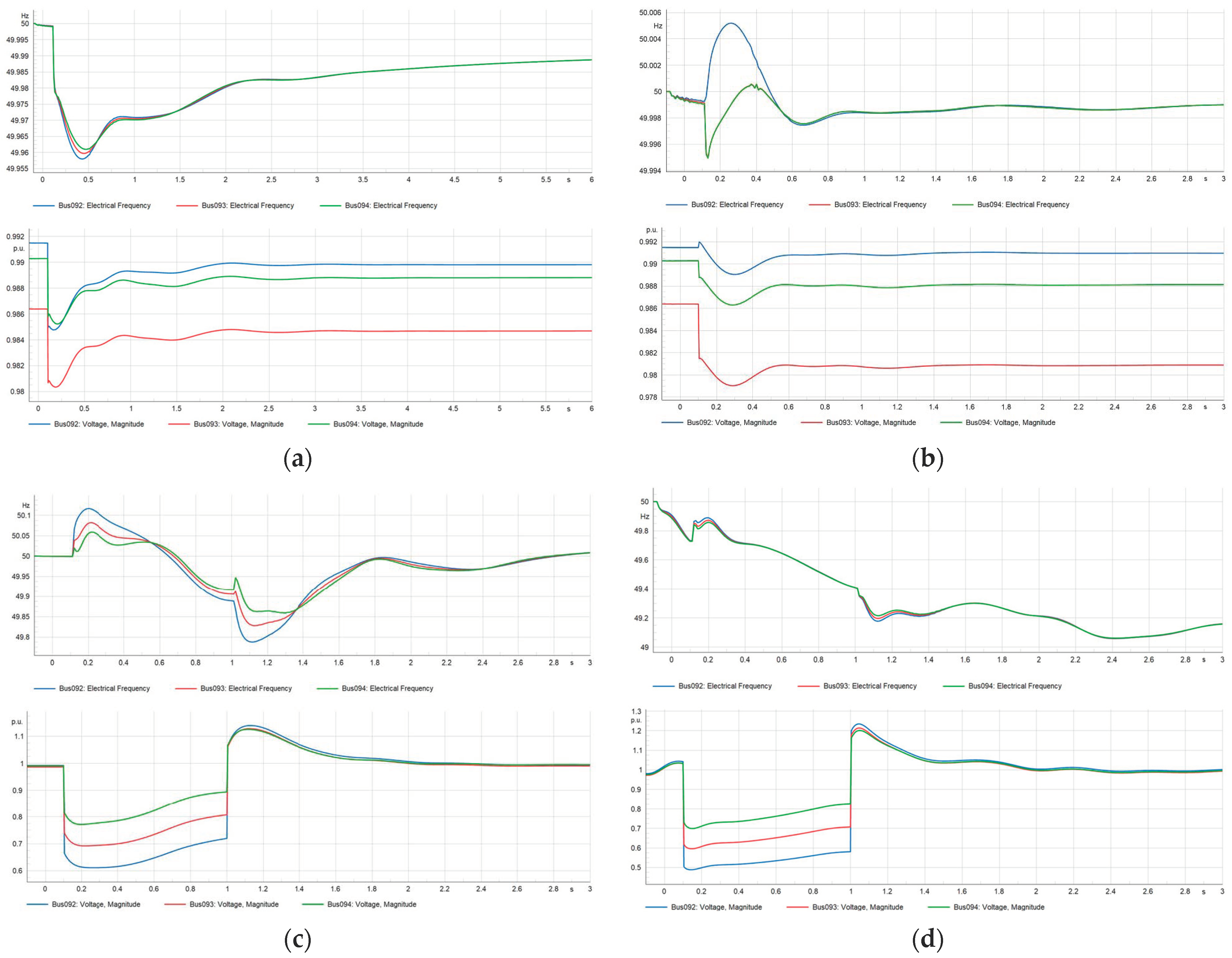 Engproc 41 00016 g004