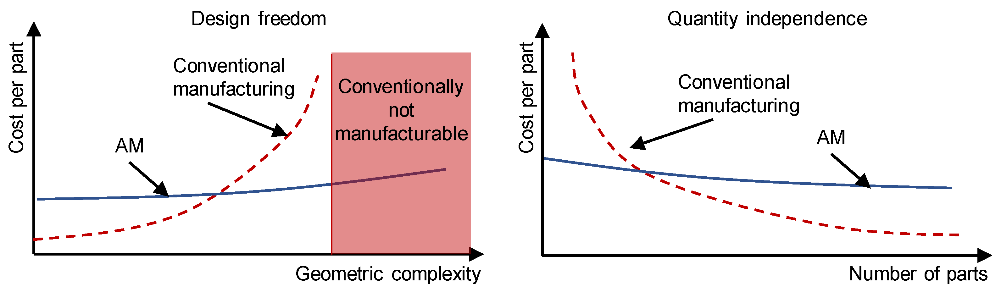 Engproc 43 00010 g002
