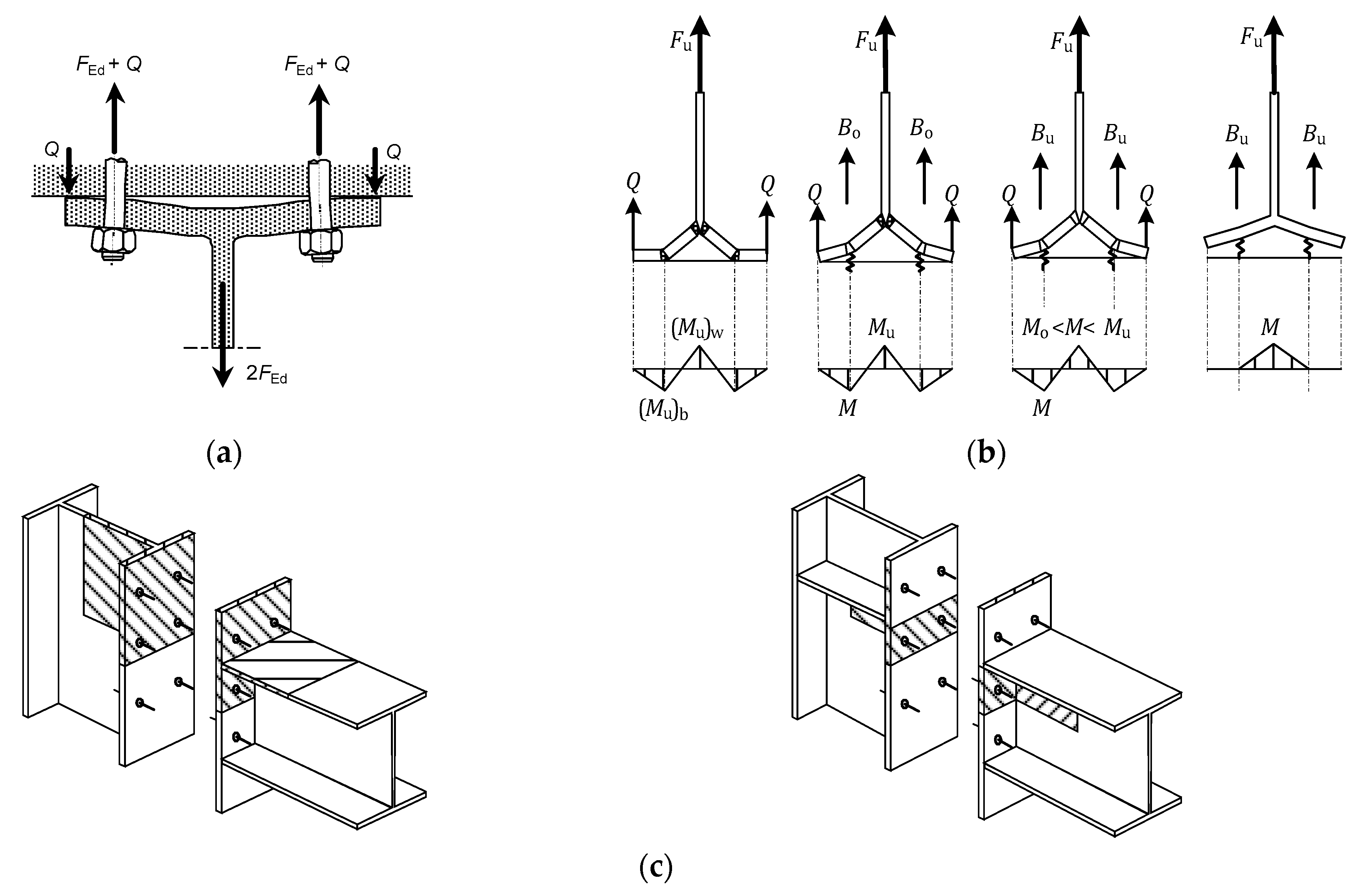 Engproc 43 00021 g003