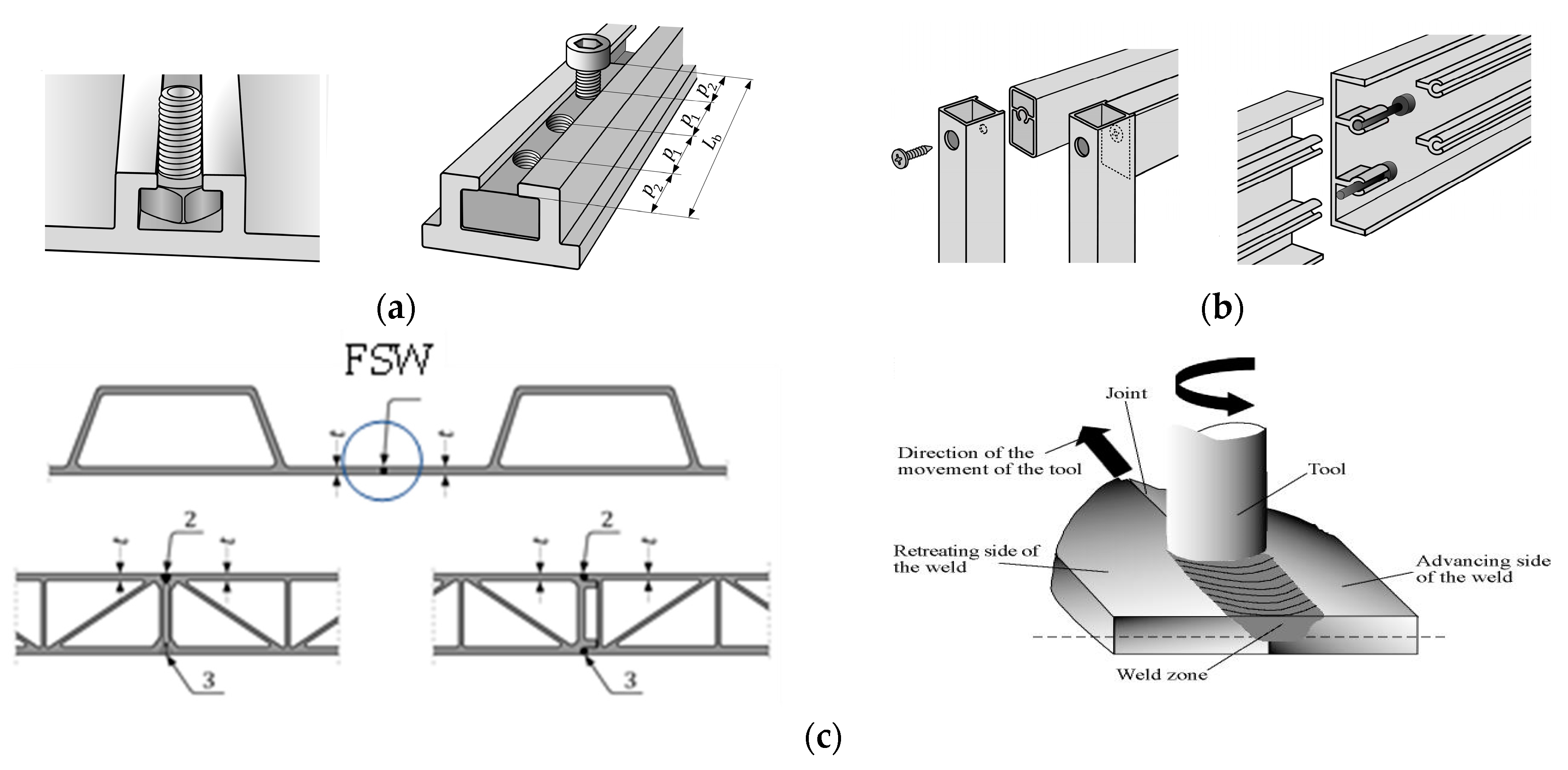 Engproc 43 00021 g004