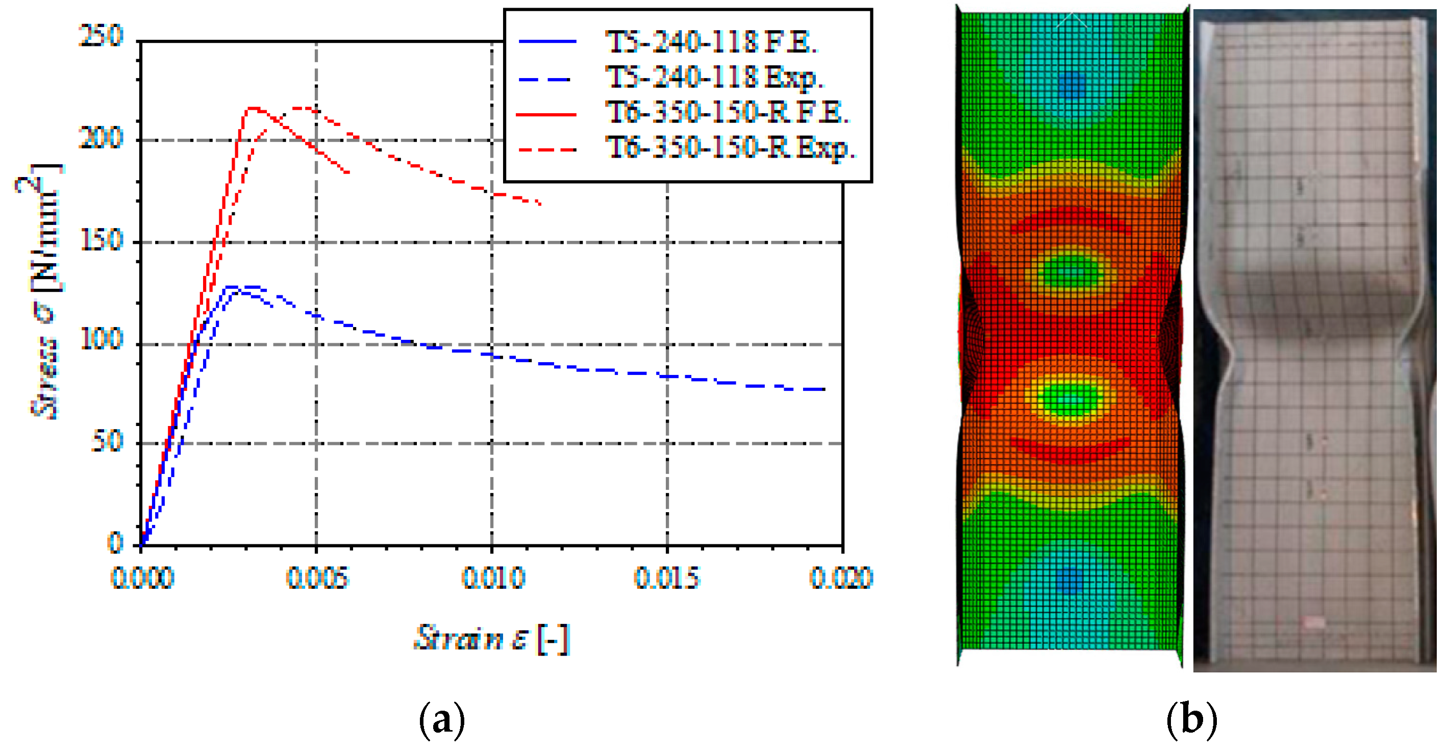 Engproc 43 00035 g004
