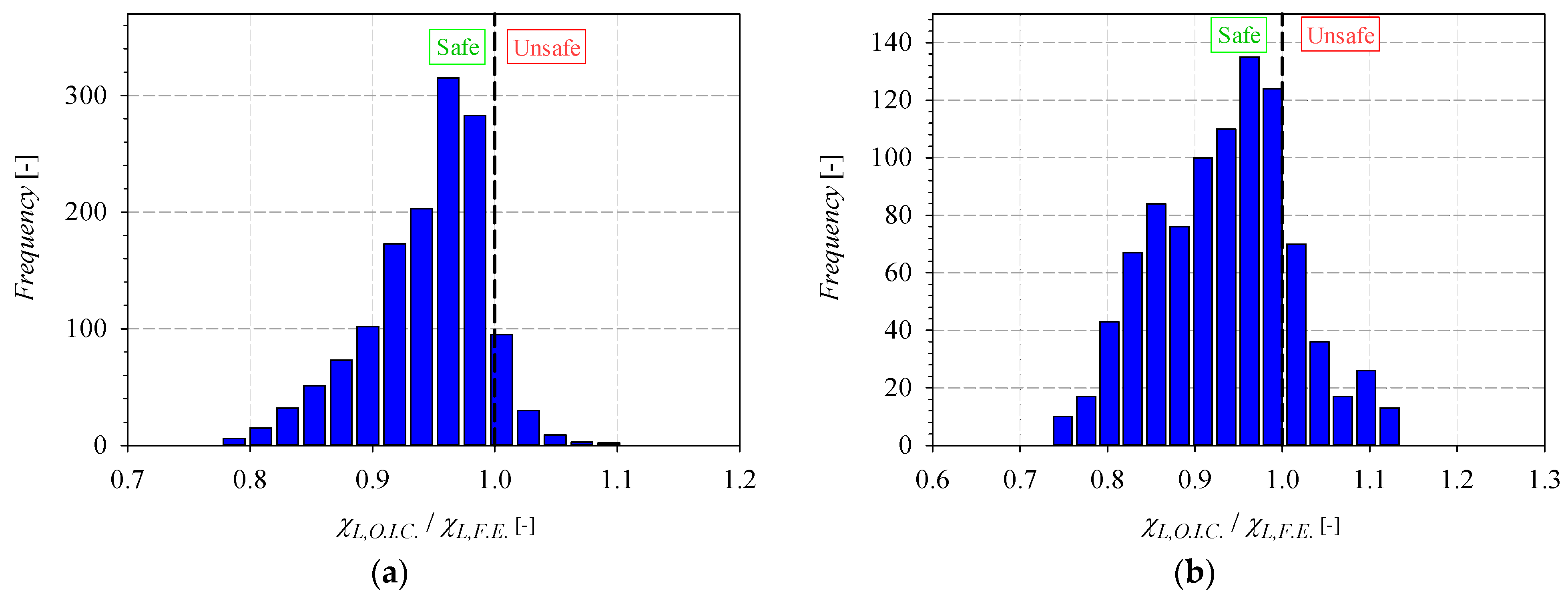Engproc 43 00035 g007