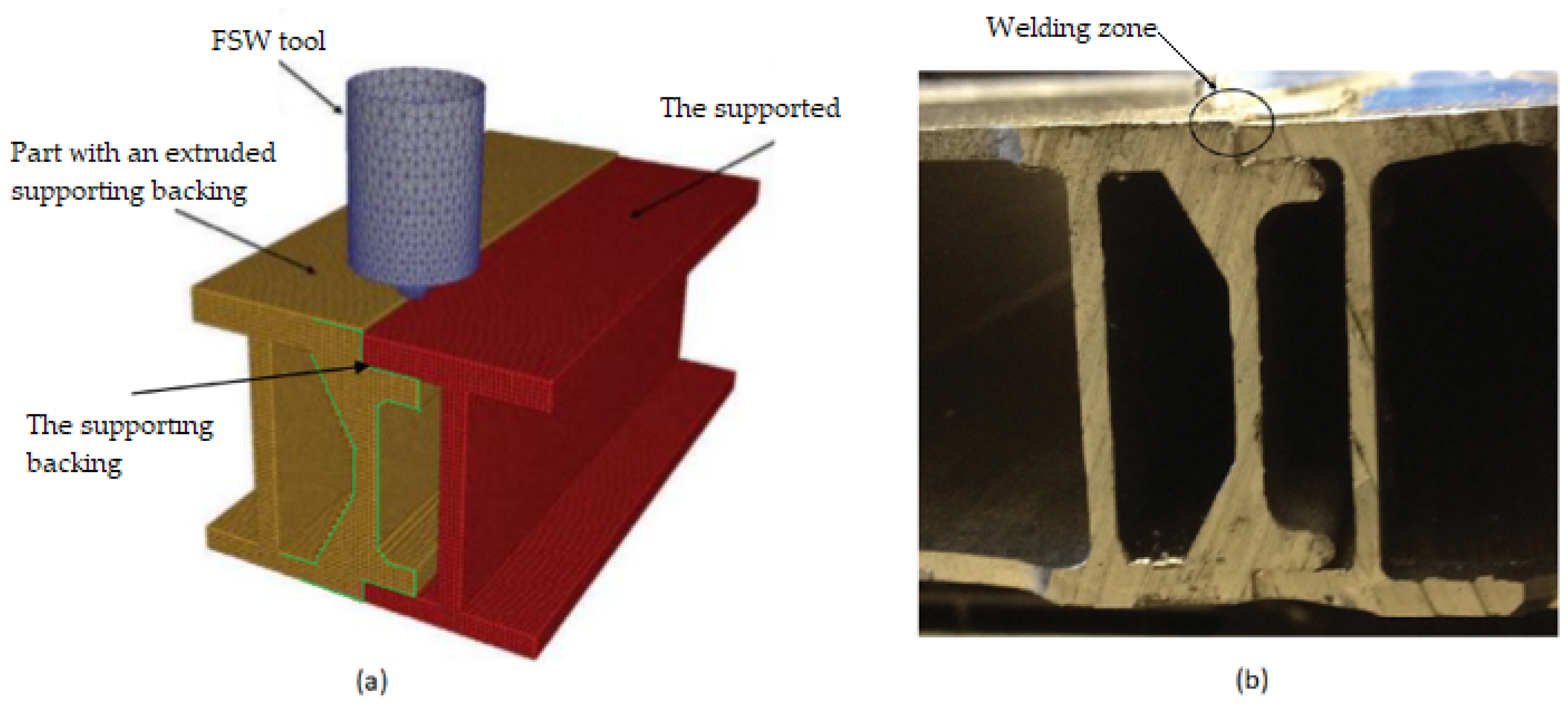 Engproc 43 00036 g003