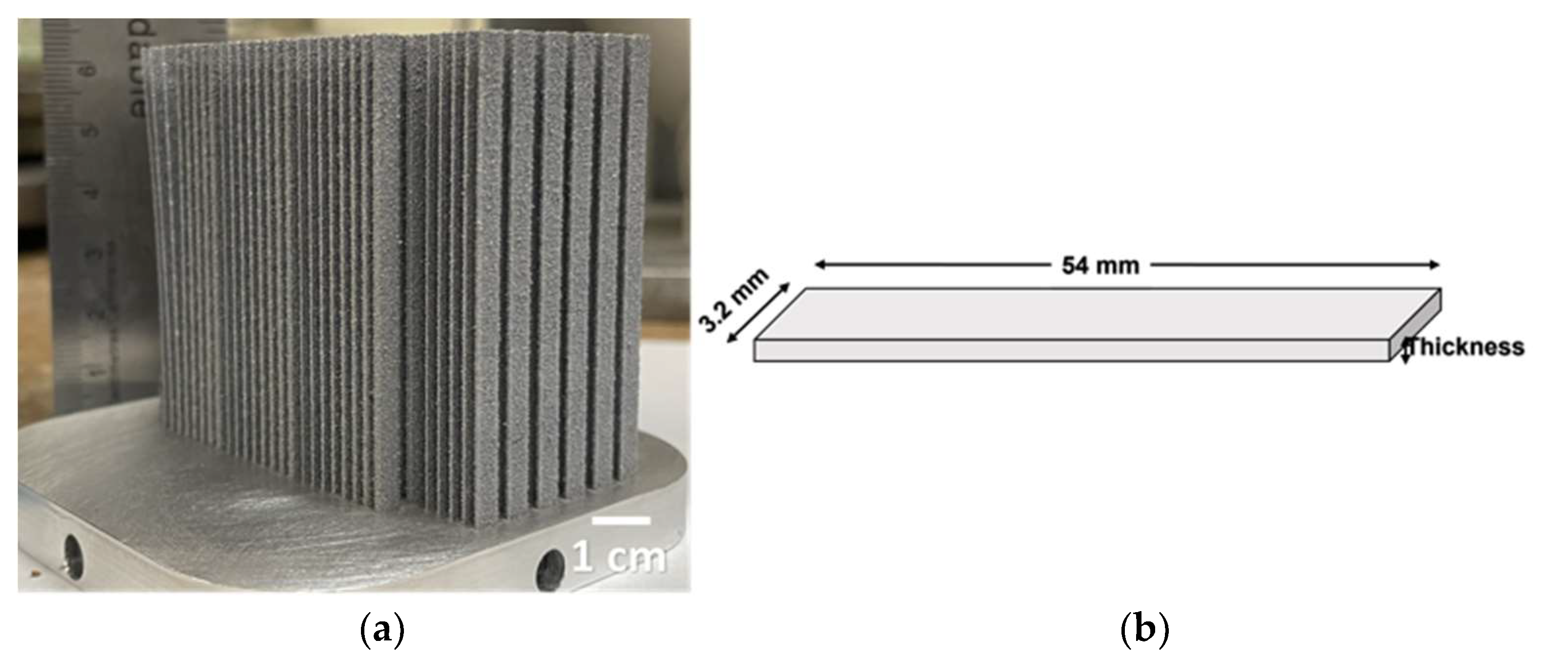 Engproc 43 00041 g002