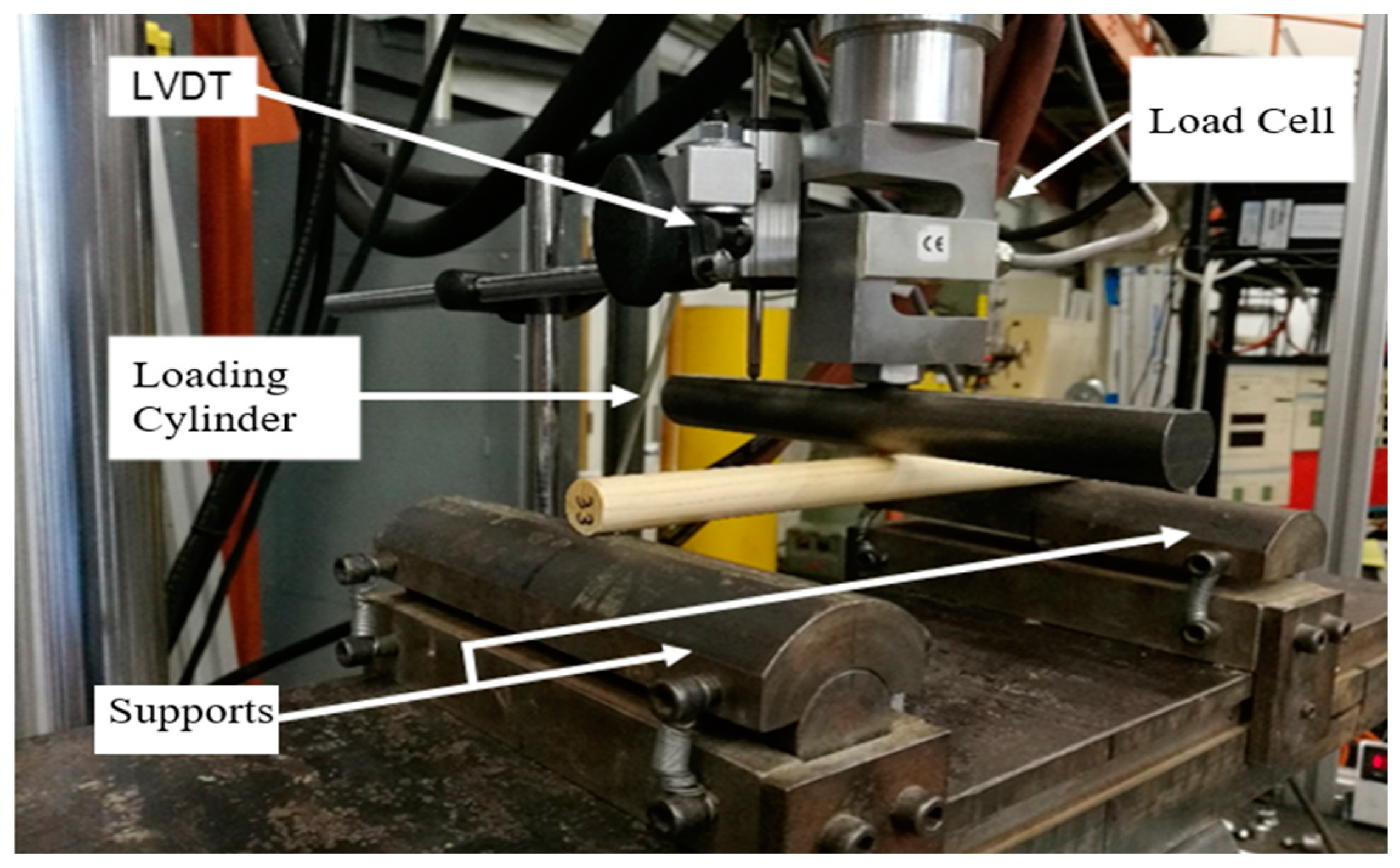 Engproc 43 00044 g003