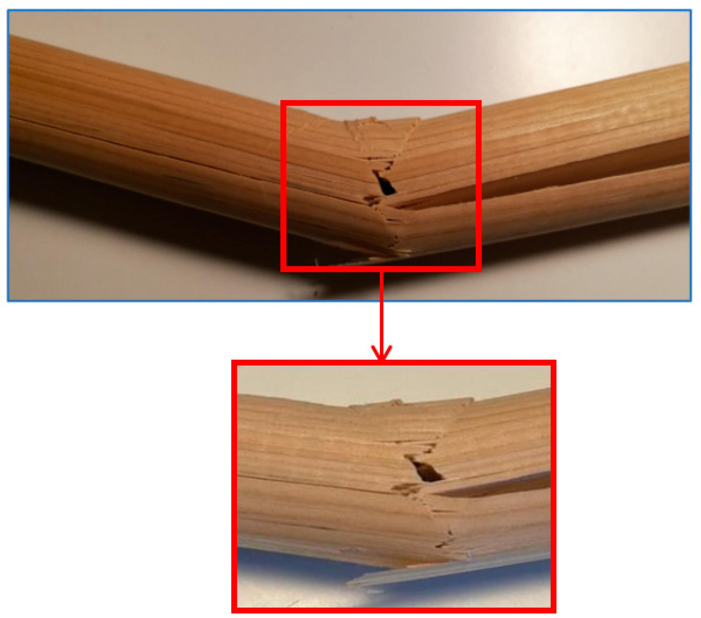 Engproc 43 00044 g012