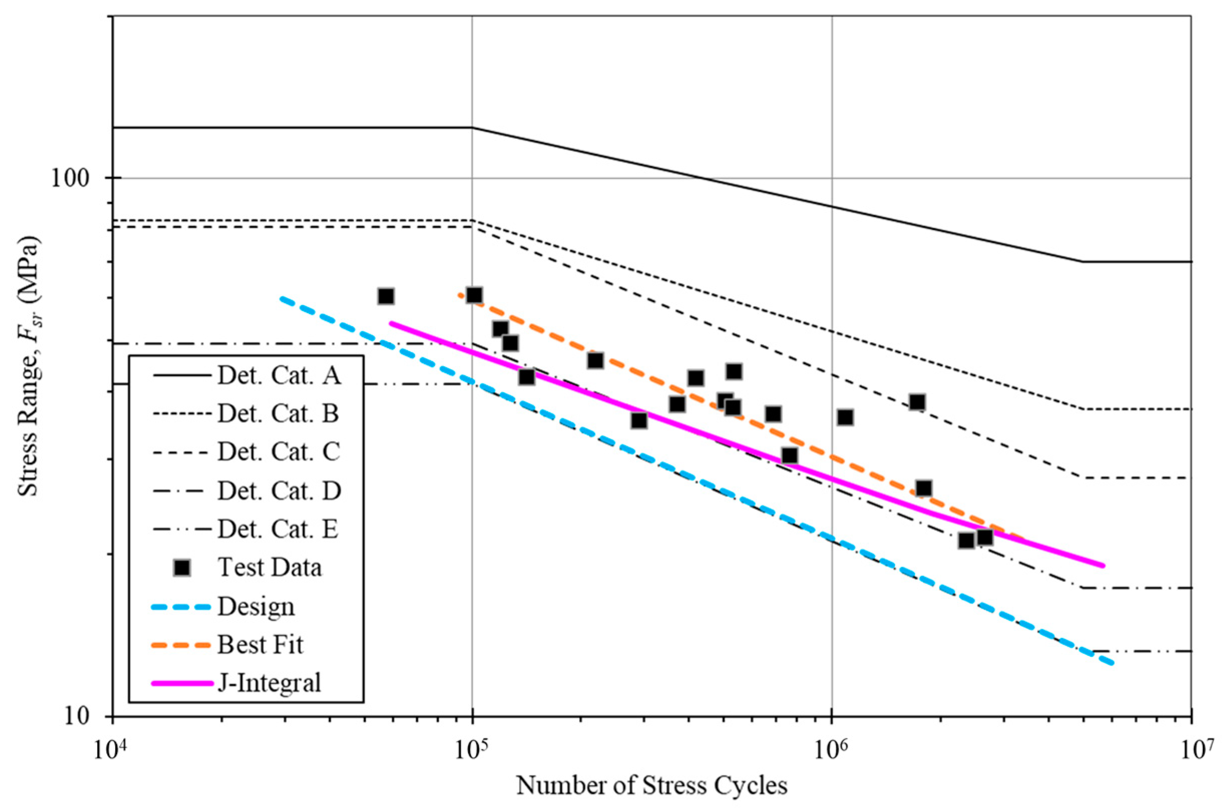 Engproc 43 00046 g006