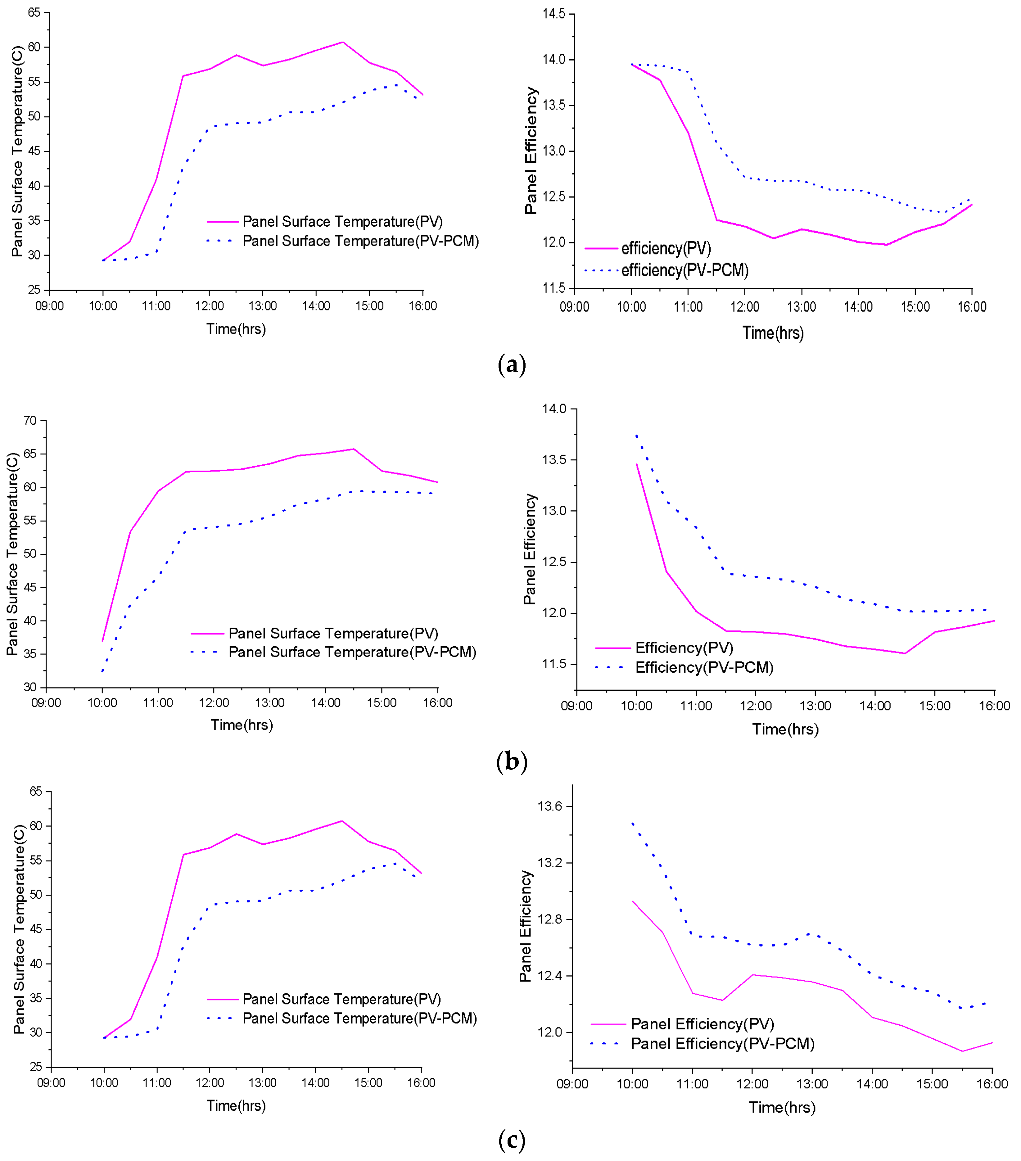 Engproc 45 00043 g002