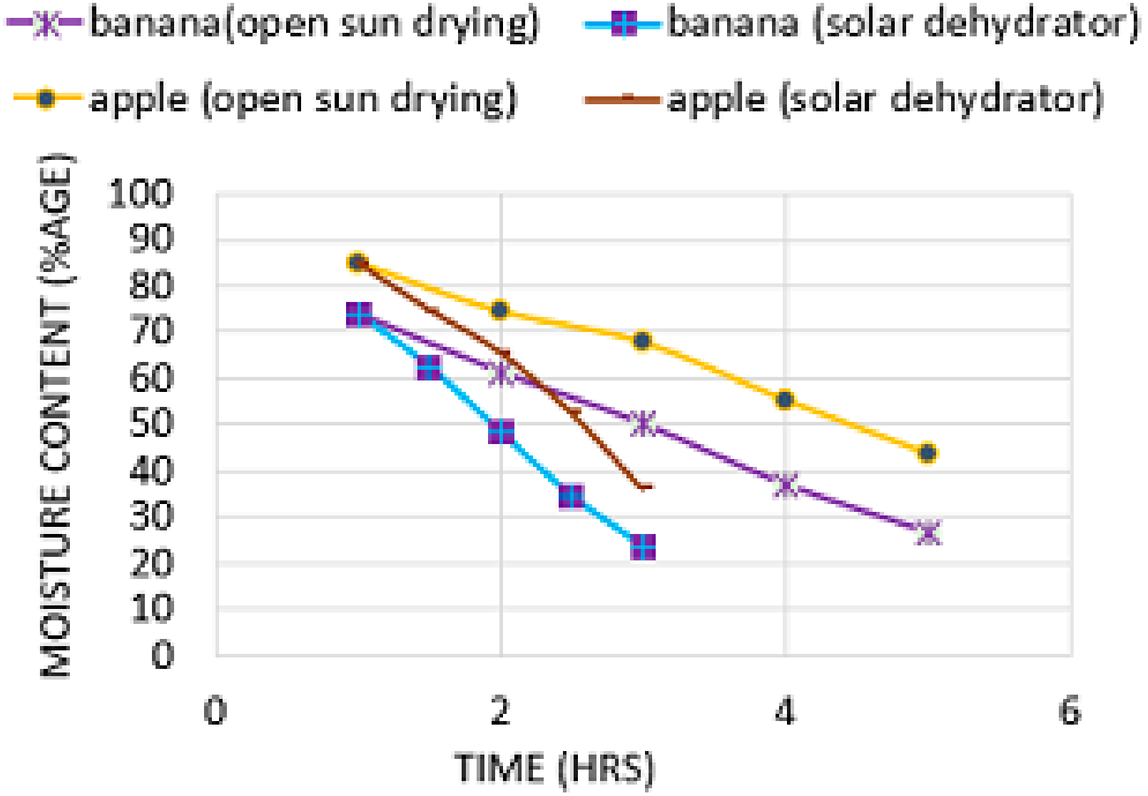 Engproc 45 00048 g002
