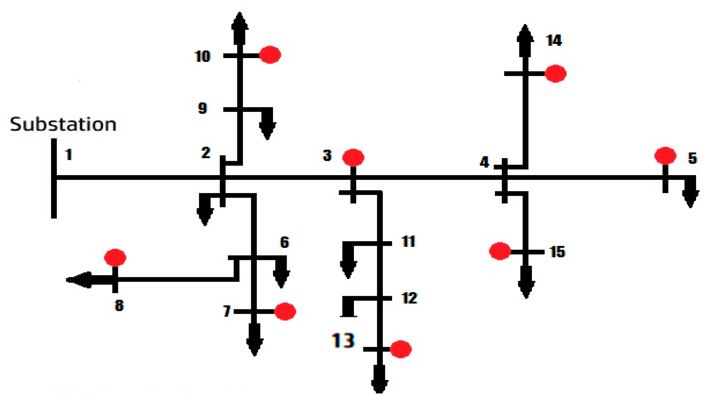 Engproc 46 00013 g001