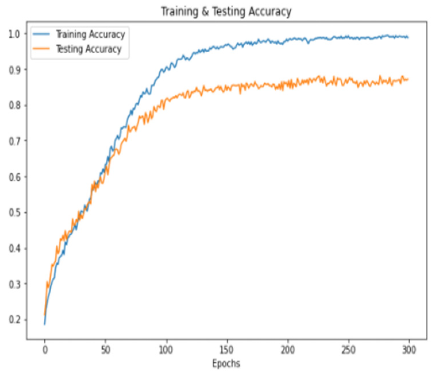 Engproc 46 00020 g001