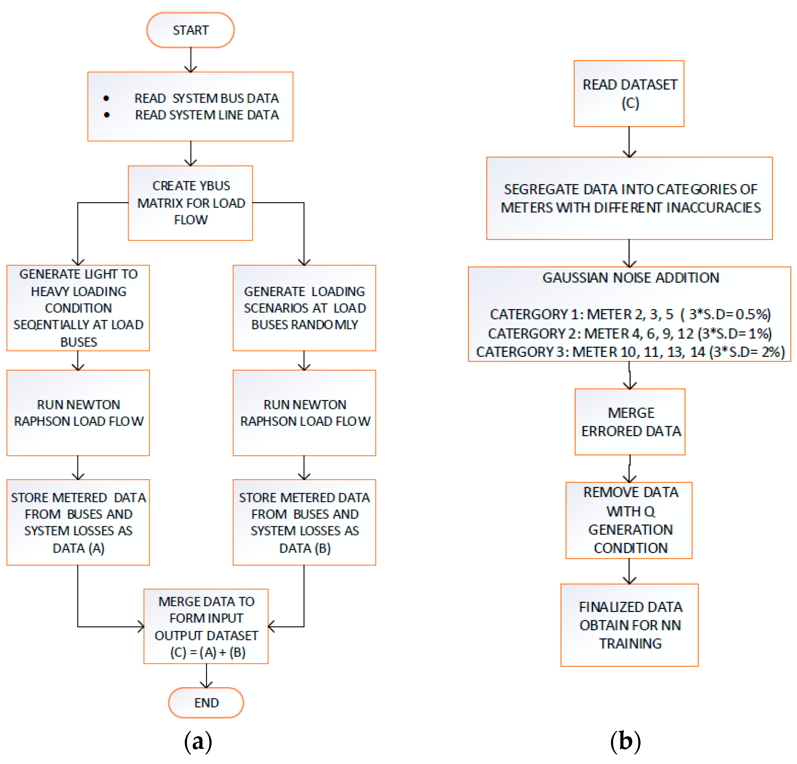 Engproc 46 00025 g001