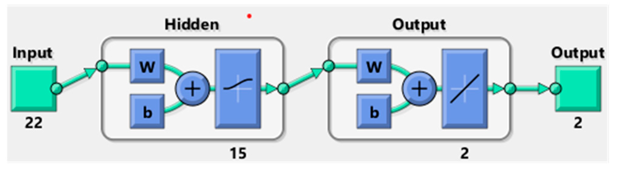 Engproc 46 00025 g002