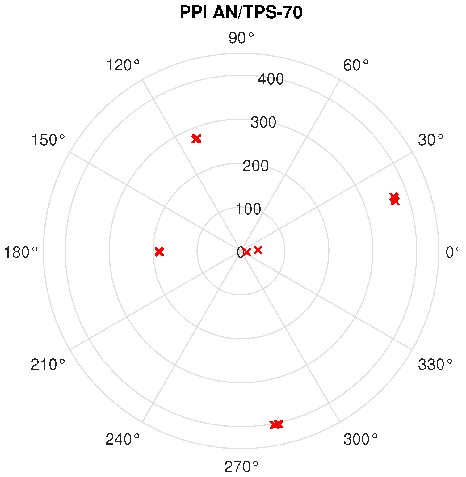 Engproc 47 00014 g006
