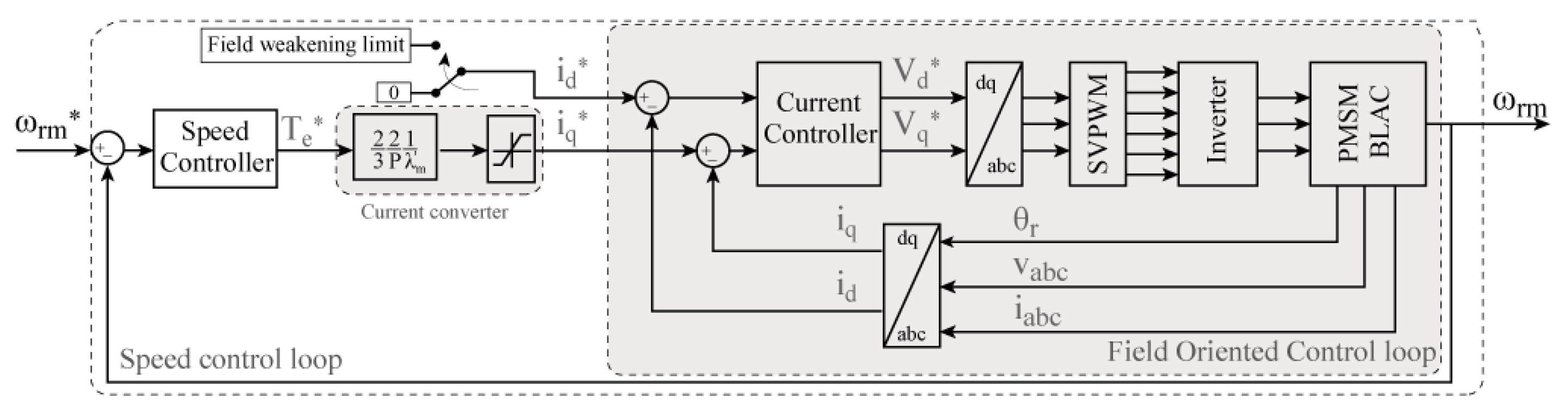 Engproc 47 00017 g001 Engproc 47 00017 g001