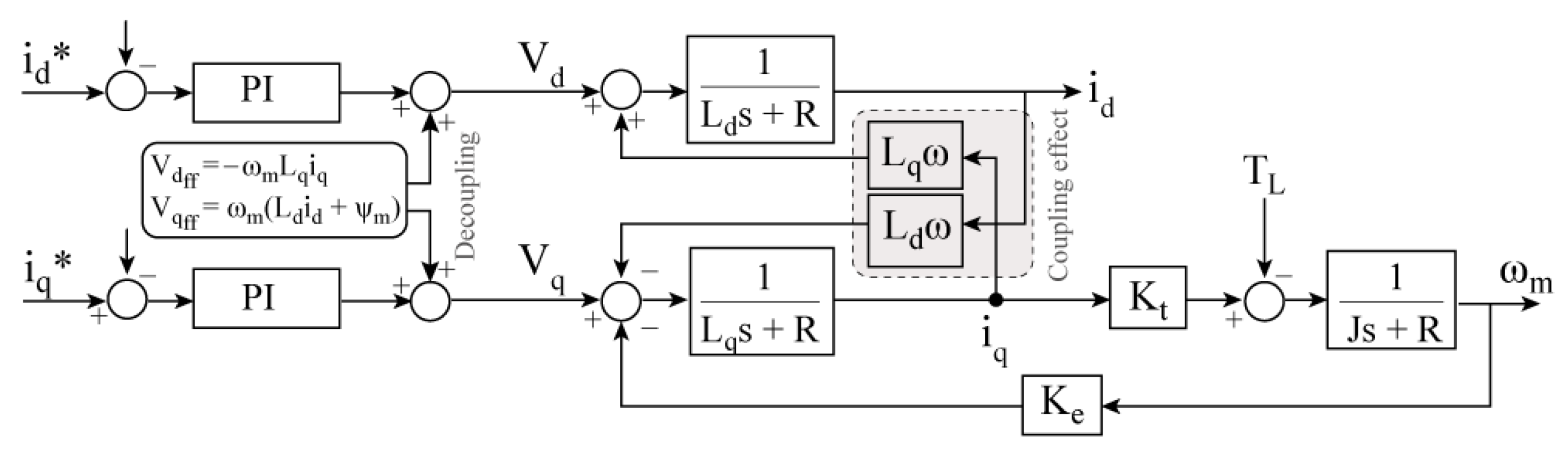 Engproc 47 00017 g003 Engproc 47 00017 g003