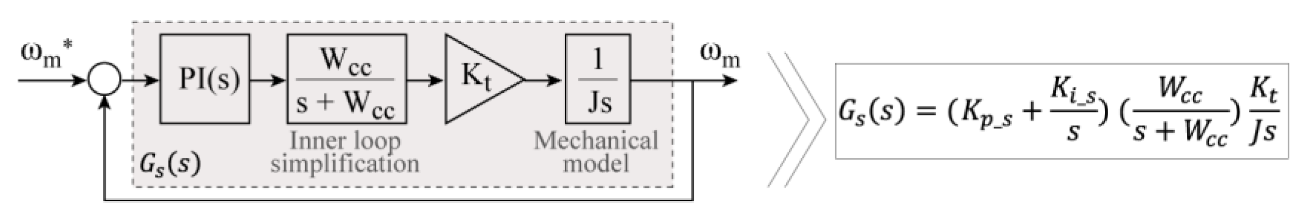 Engproc 47 00017 g004 Engproc 47 00017 g004