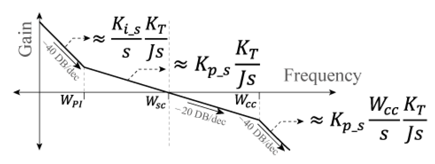 Engproc 47 00017 g005 Engproc 47 00017 g005