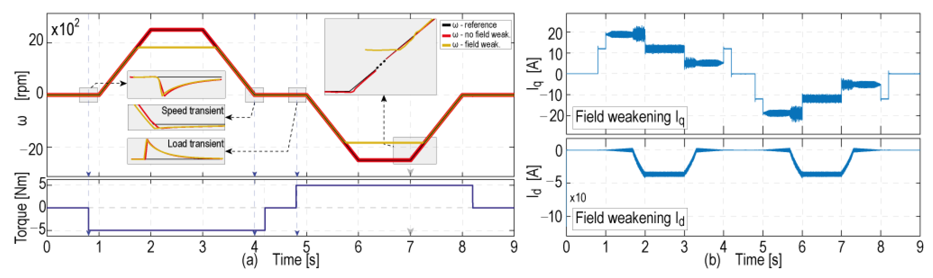 Engproc 47 00017 g008 Engproc 47 00017 g008