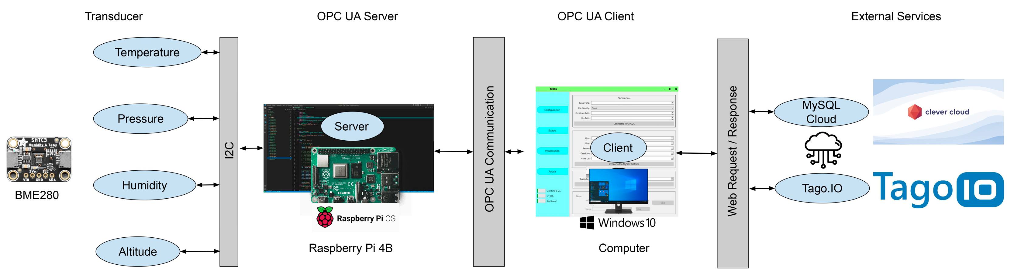 Engproc 47 00020 g001