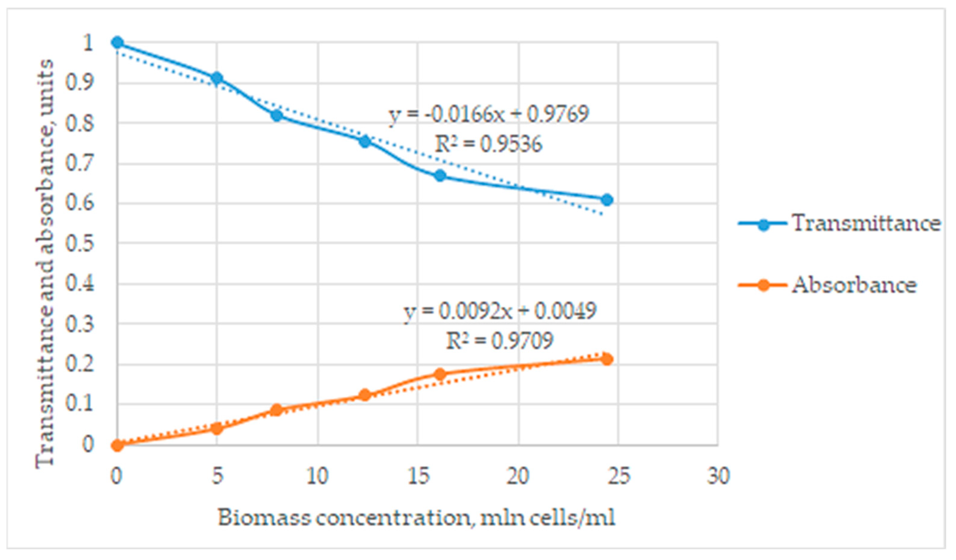 Engproc 48 00023 g002