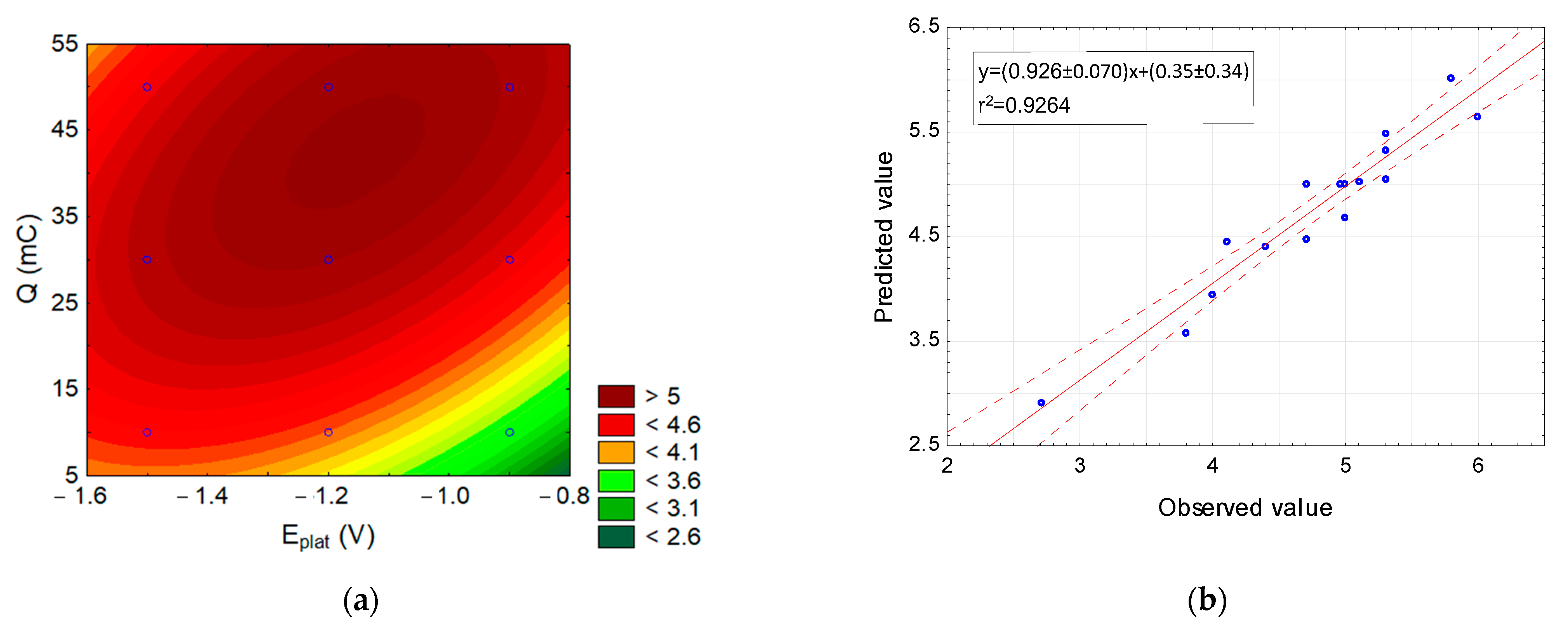 Engproc 48 00025 g003