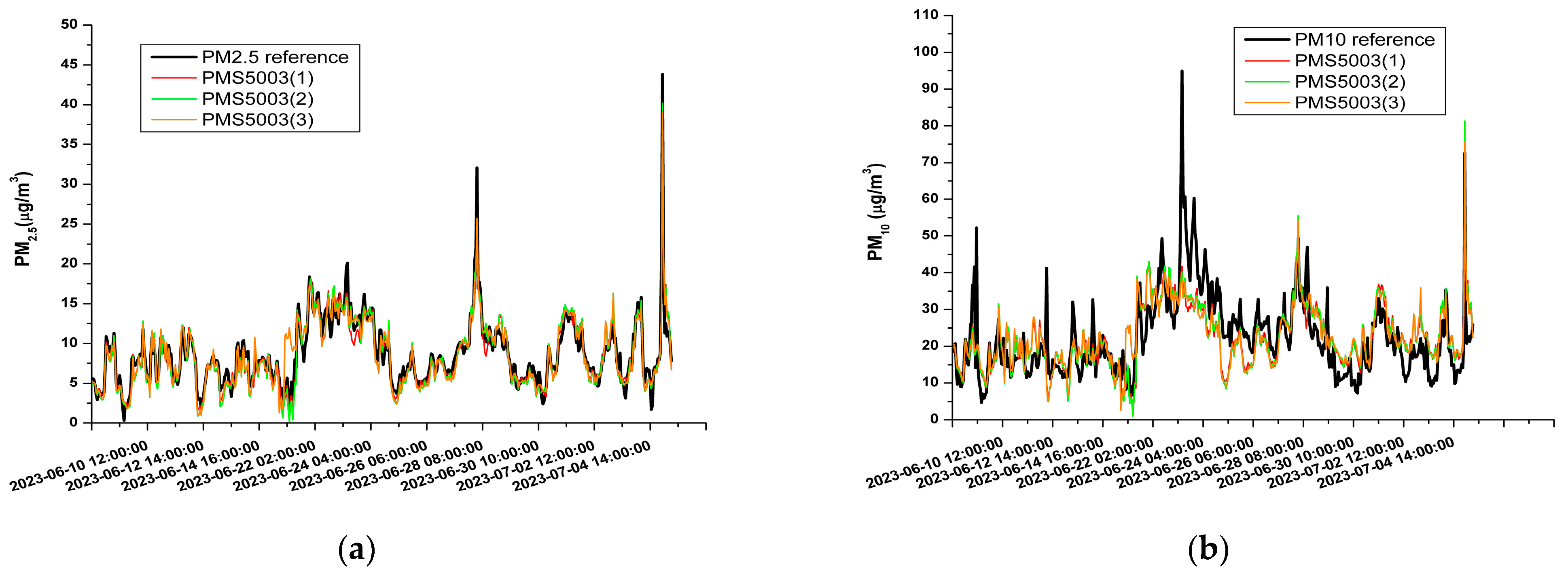 Engproc 48 00026 g002