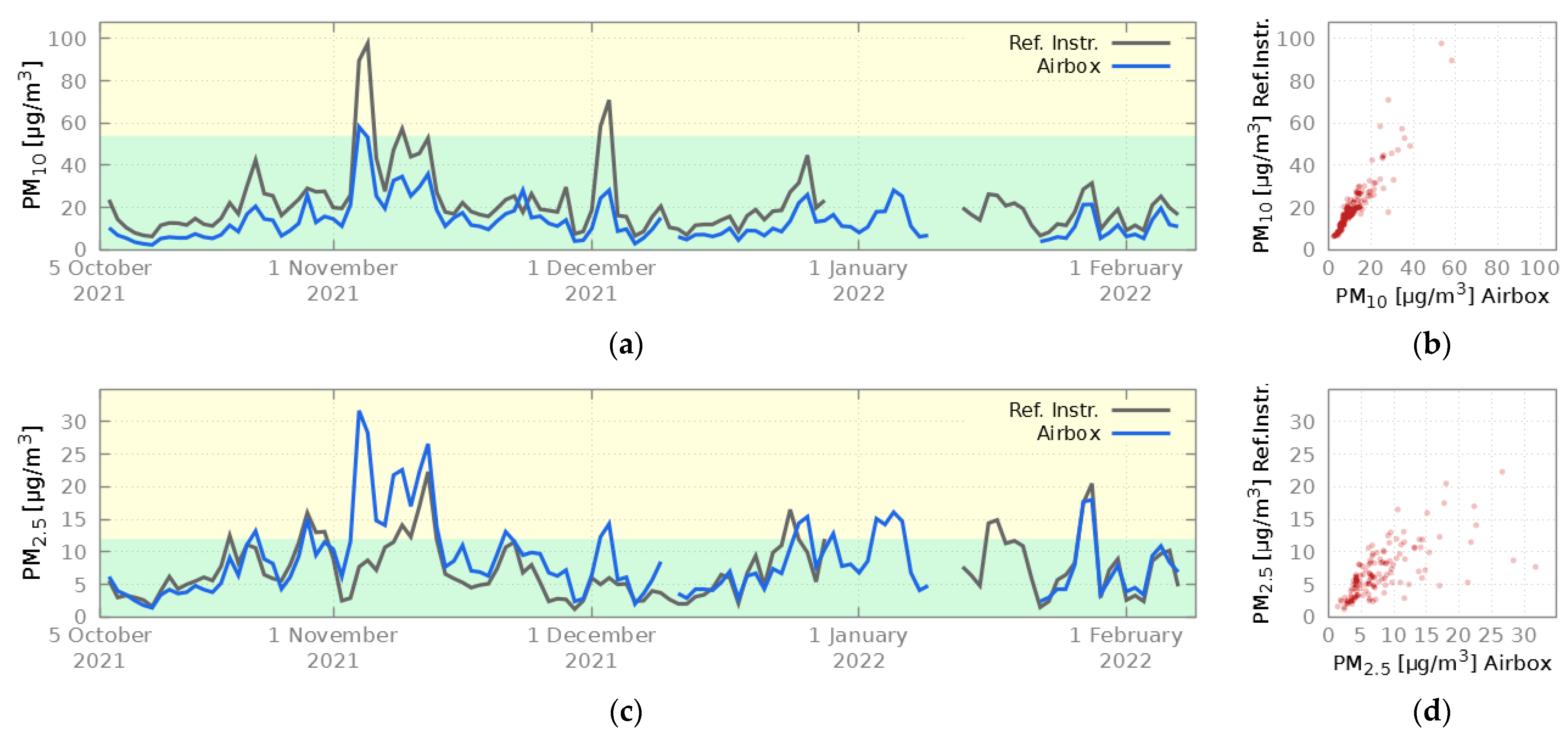 Engproc 48 00027 g001