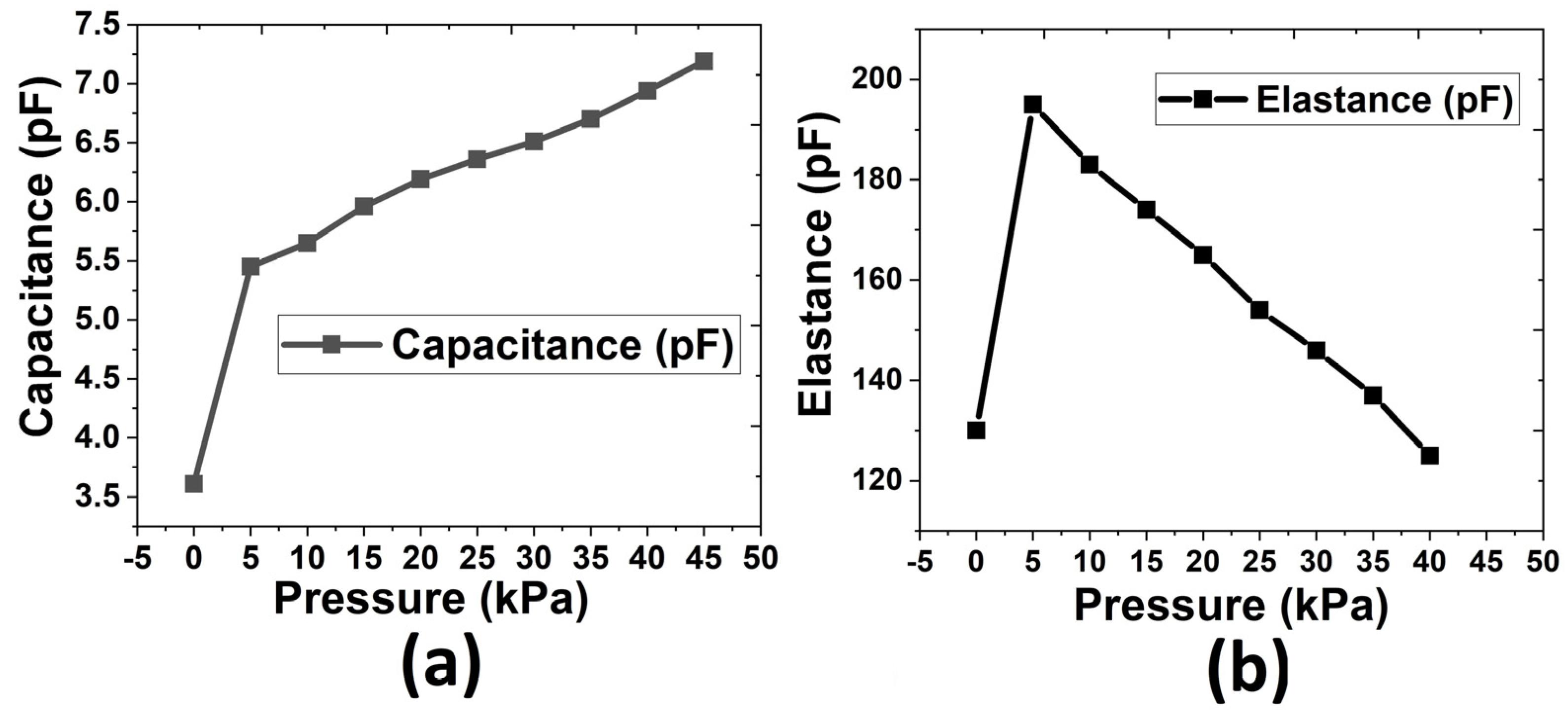 Engproc 48 00054 g003