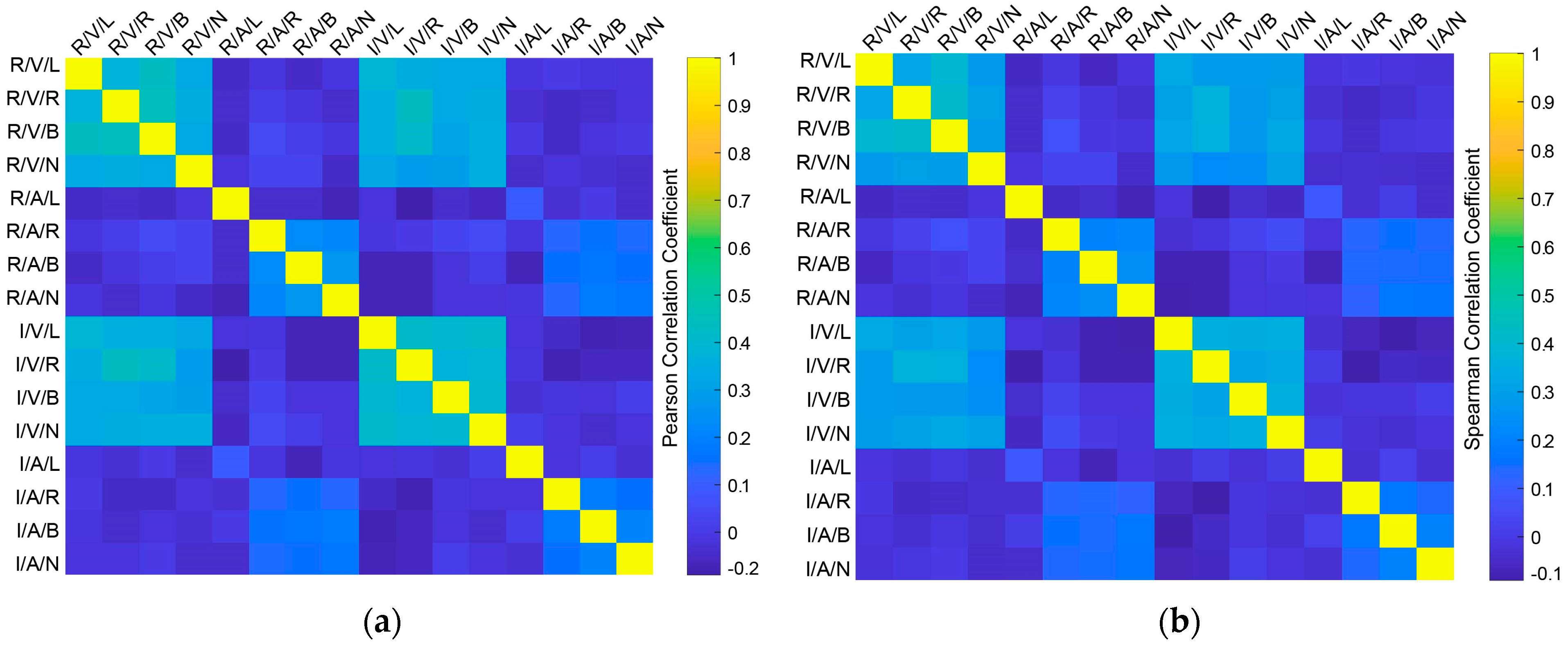 Engproc 50 00011 g002