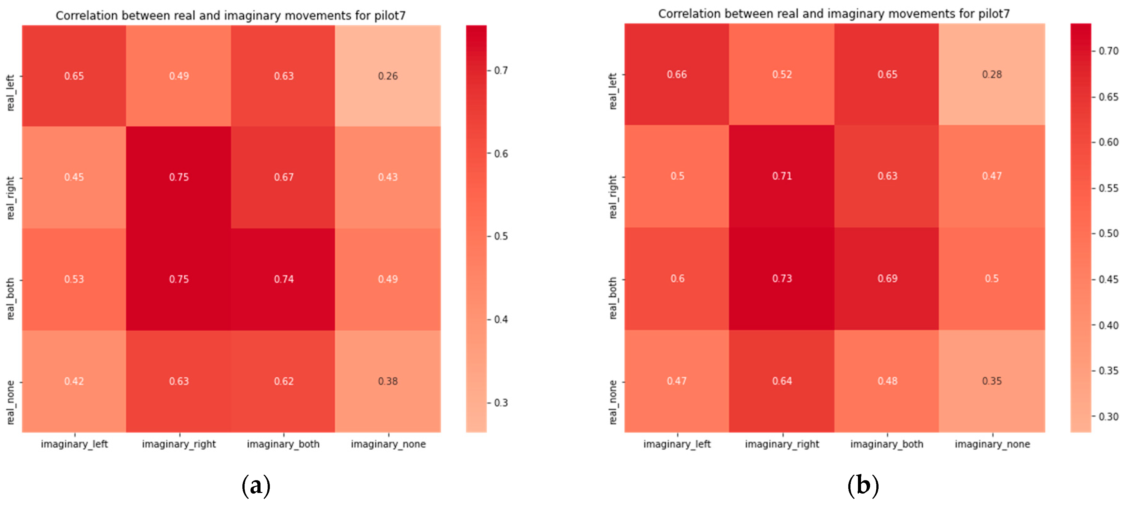 Engproc 50 00011 g003
