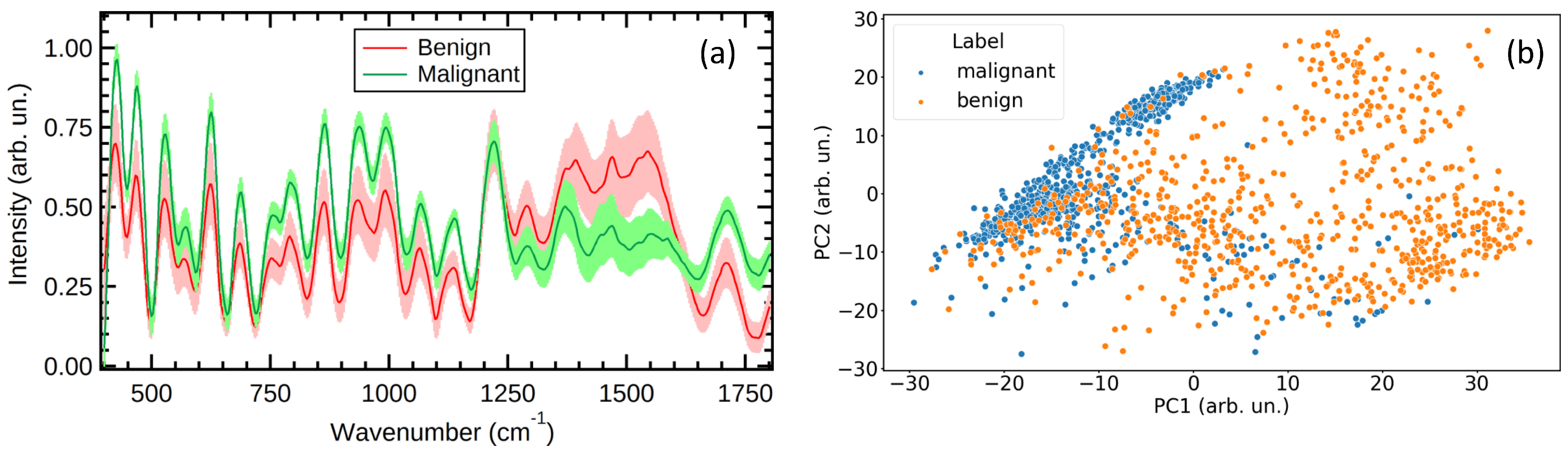 Engproc 51 00010 g001