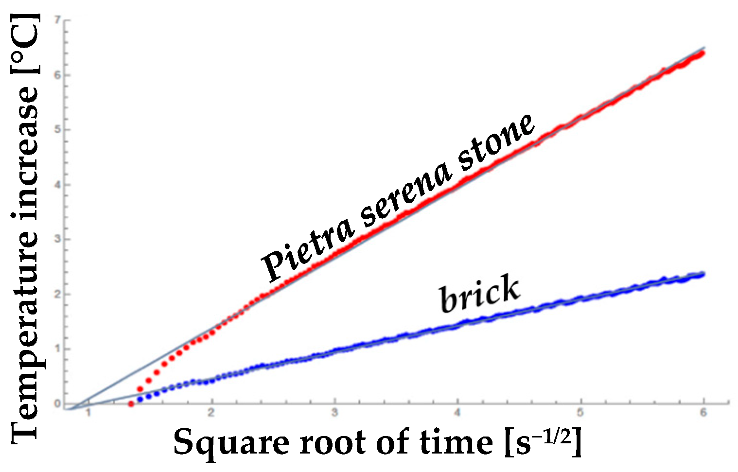 Engproc 51 00019 g001