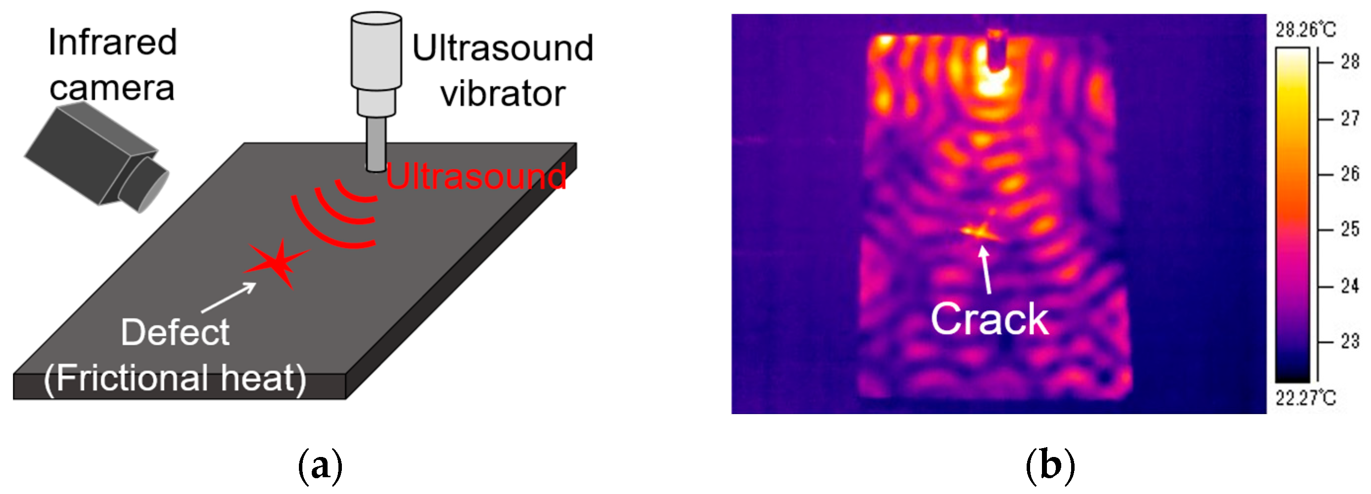 Engproc 51 00022 g001