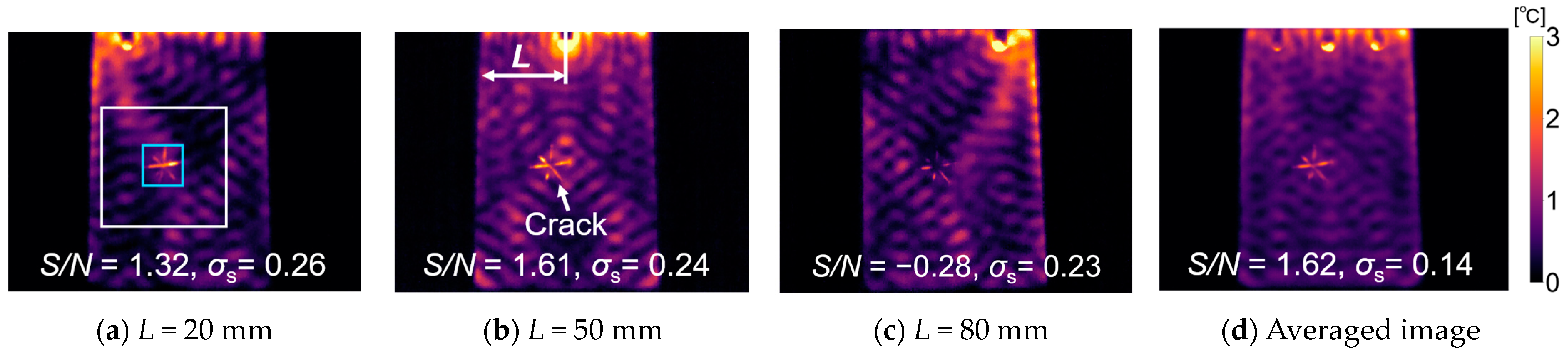 Engproc 51 00022 g003