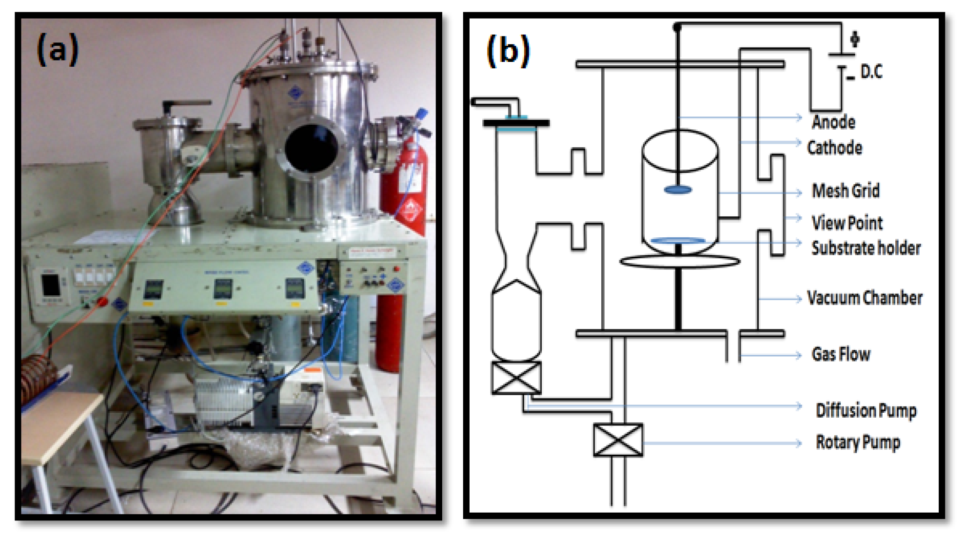 Engproc 52 00005 g001