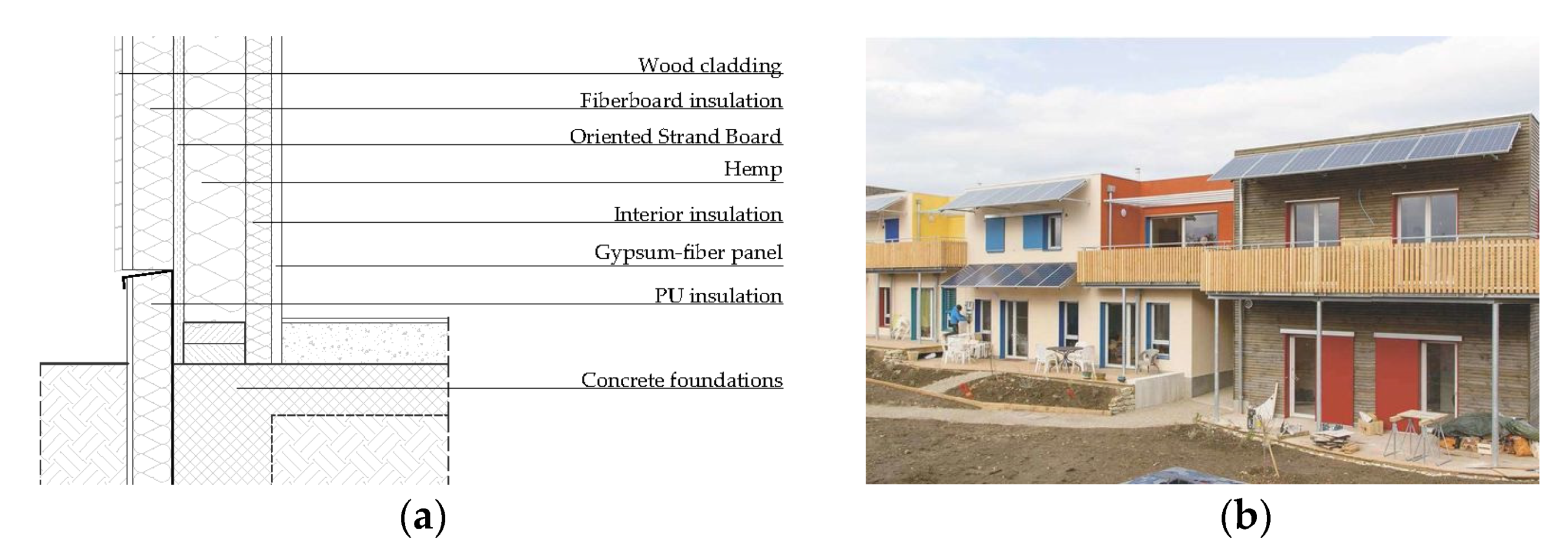 https://www.mdpi.com/engproc/engproc-53-00009/article_deploy/html/images/engproc-53-00009-g001.png