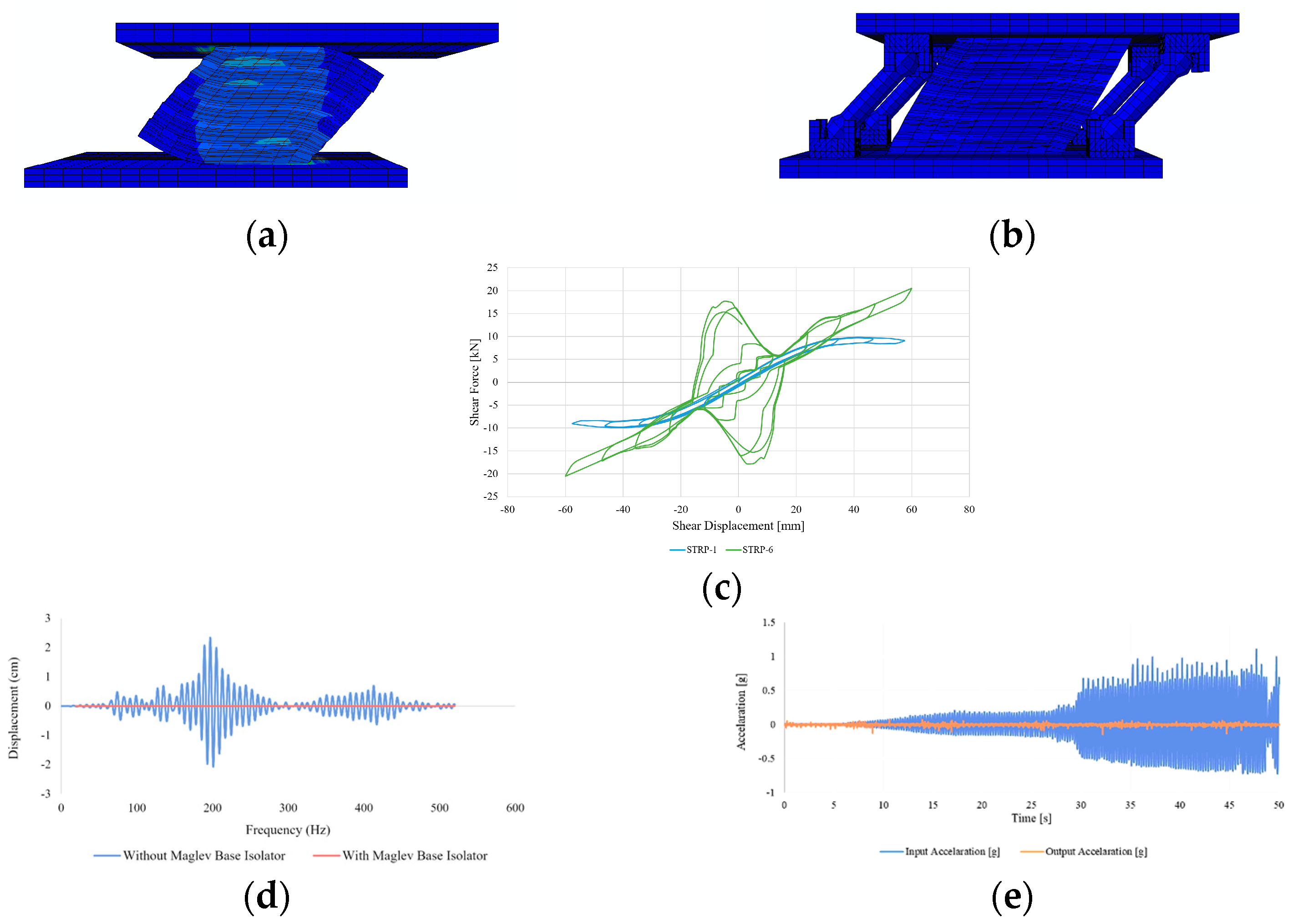 Engproc 53 00010 g002