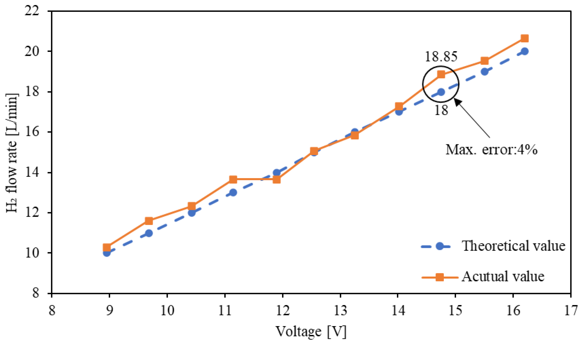 Engproc 55 00022 g008
