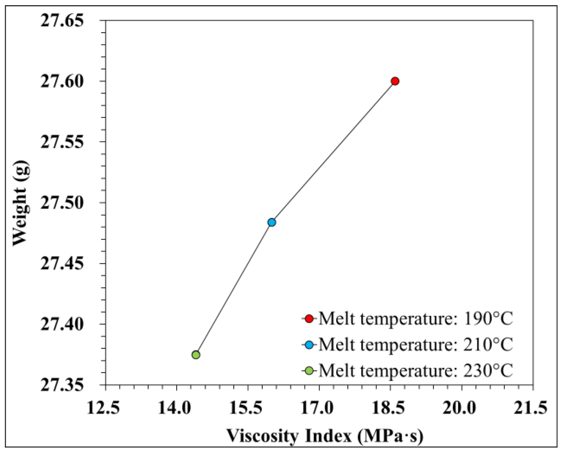 Engproc 55 00025 g008