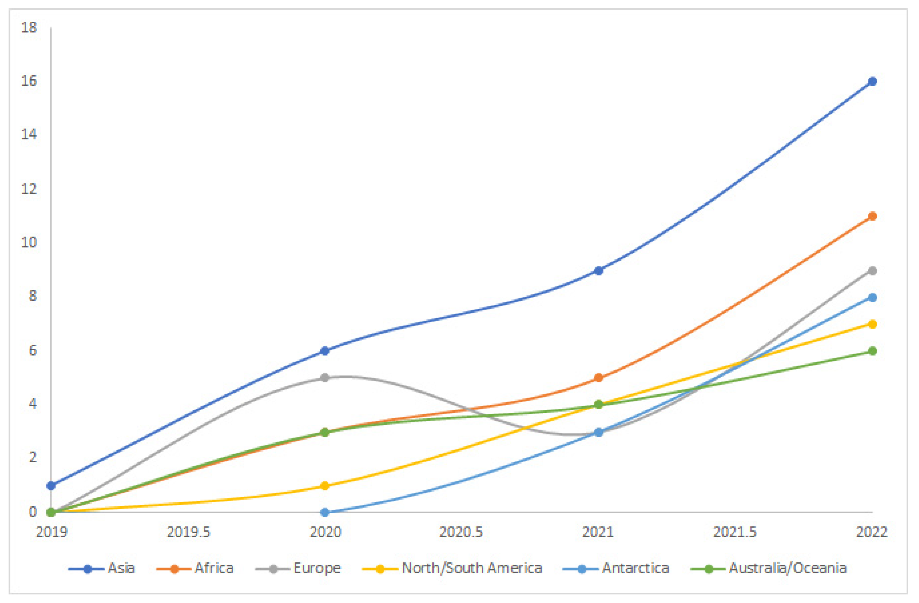 Engproc 55 00030 g001