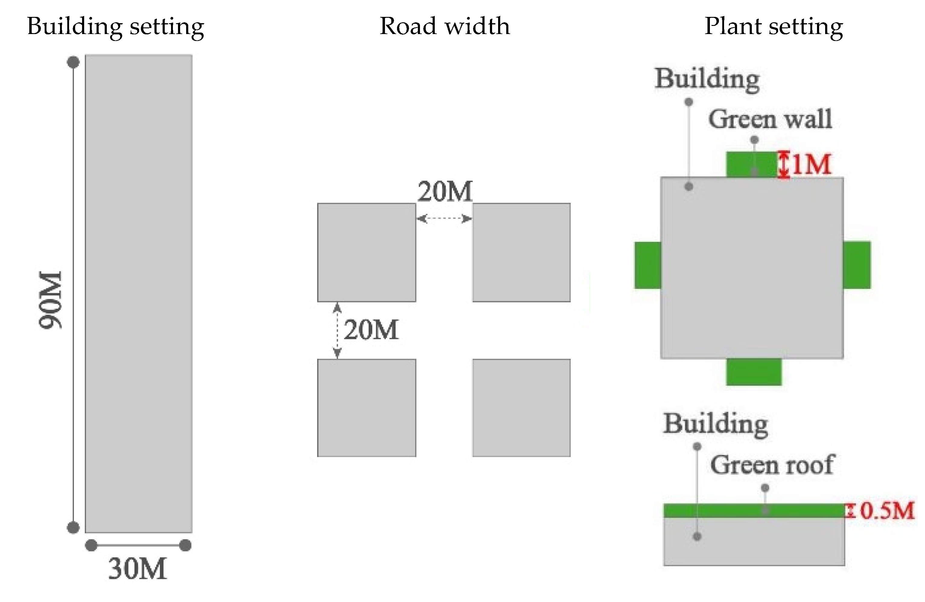 Engproc 55 00083 g001