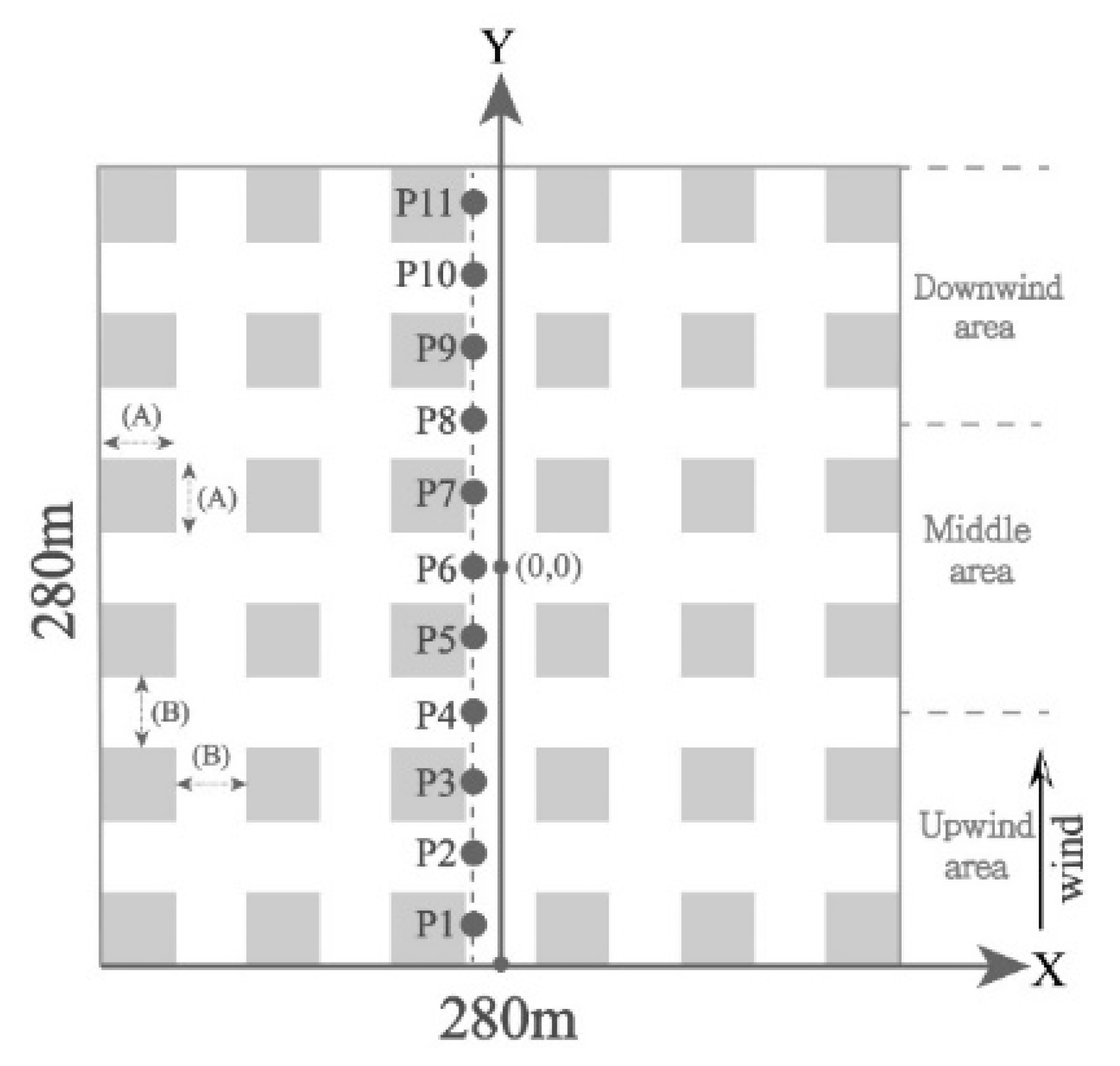 Engproc 55 00083 g002