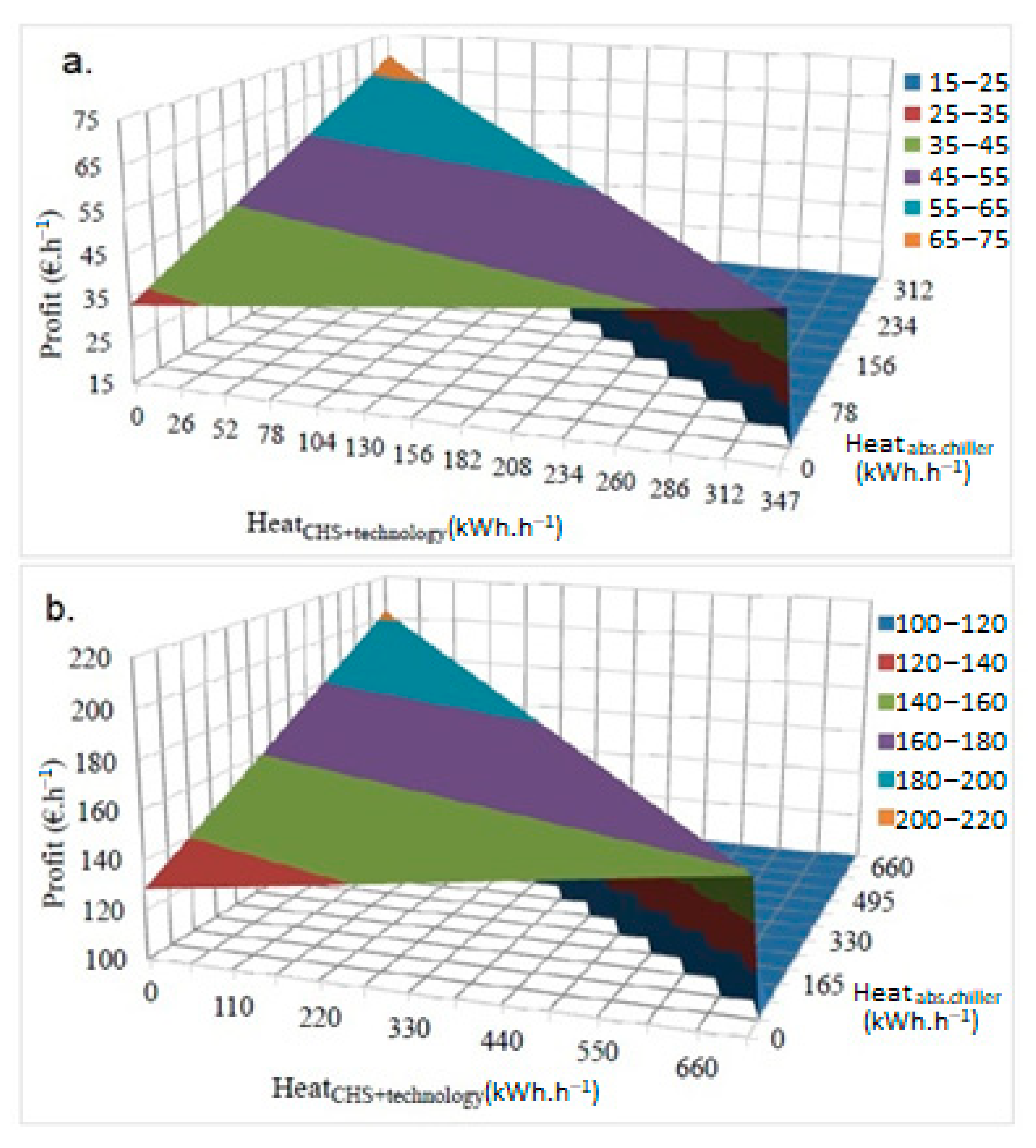 Engproc 56 00037 g002