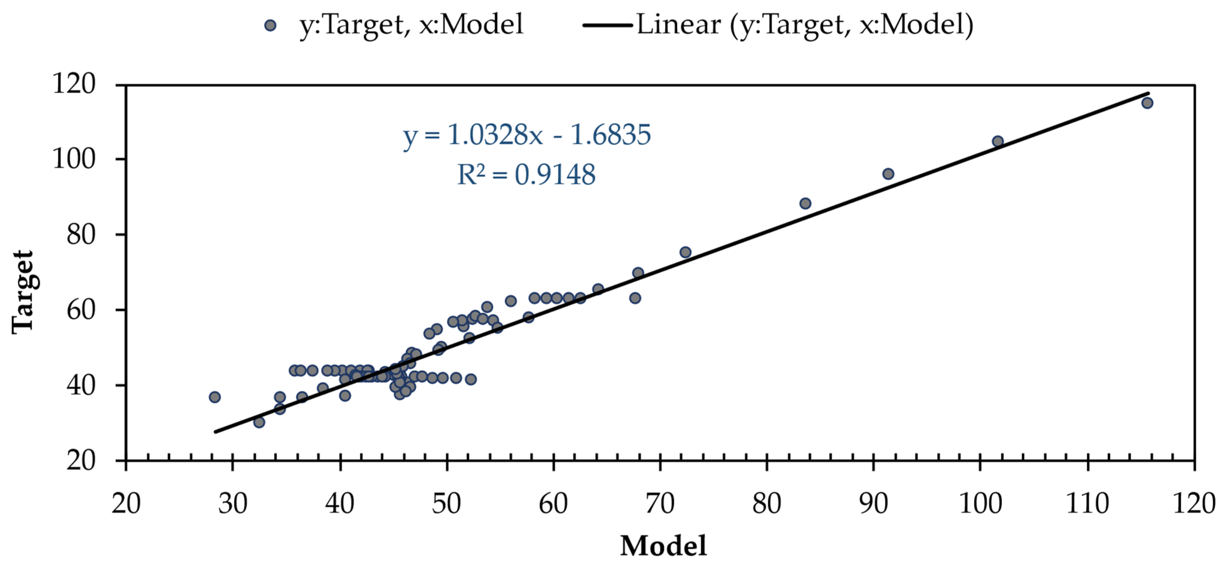 Engproc 56 00067 g006