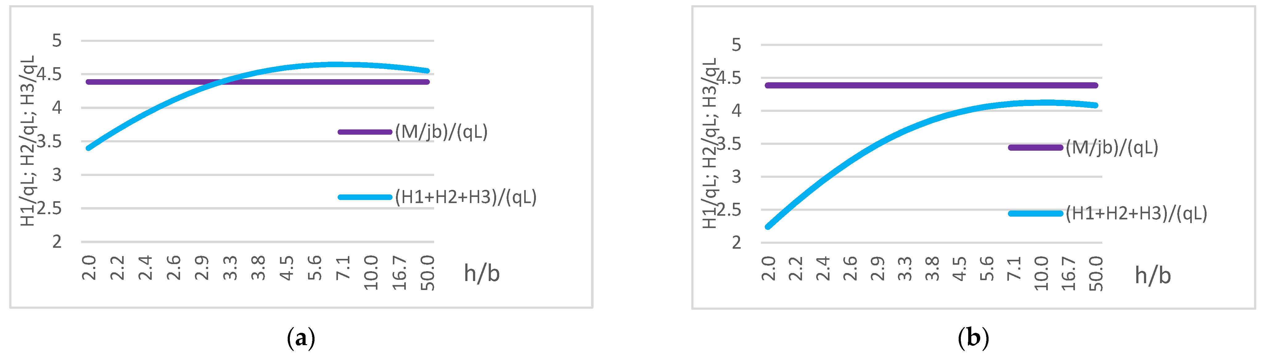 Engproc 56 00114 g005