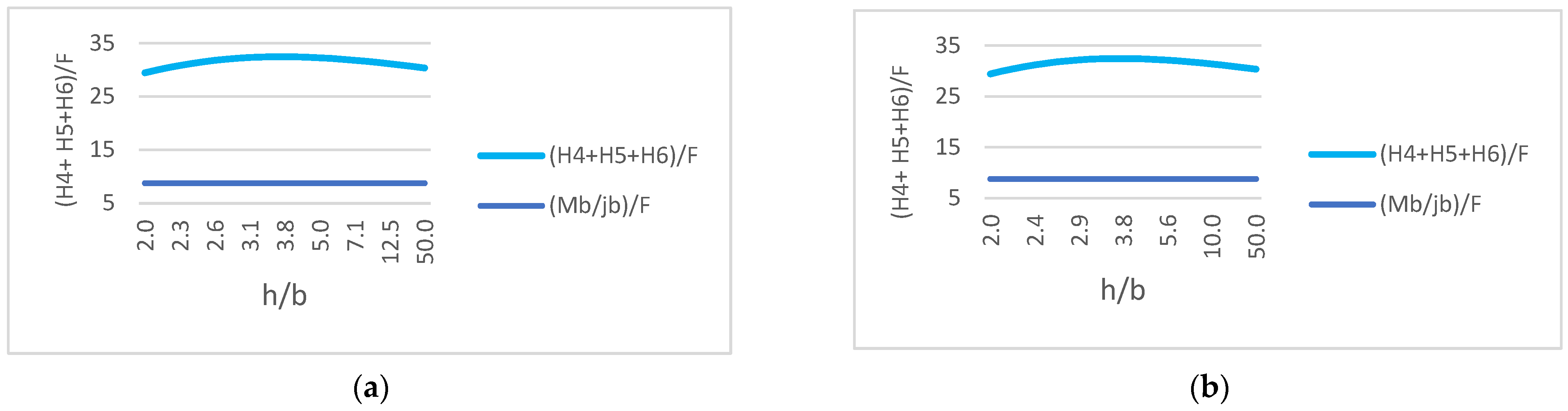 Engproc 56 00114 g006